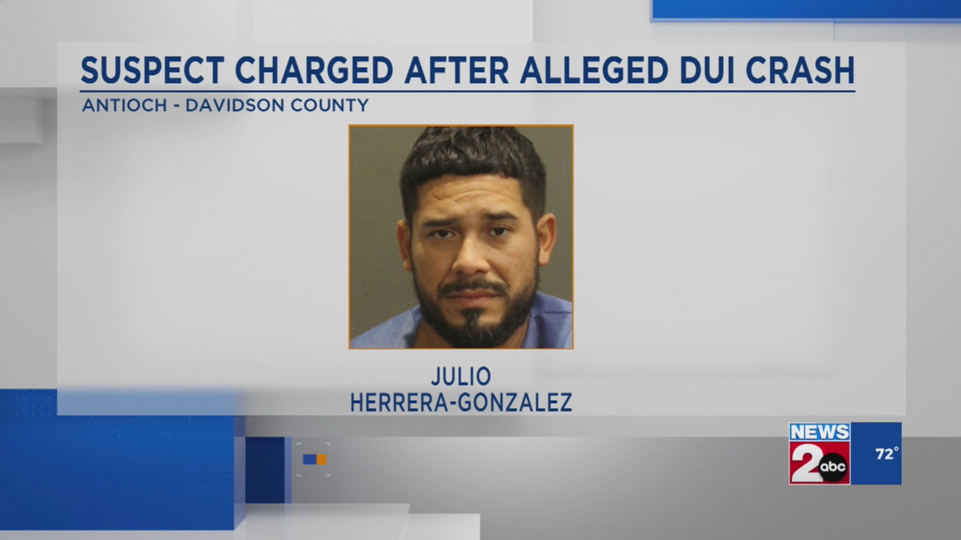Suspect charged after alleged DUI crash in Antioch – WKRN News 2