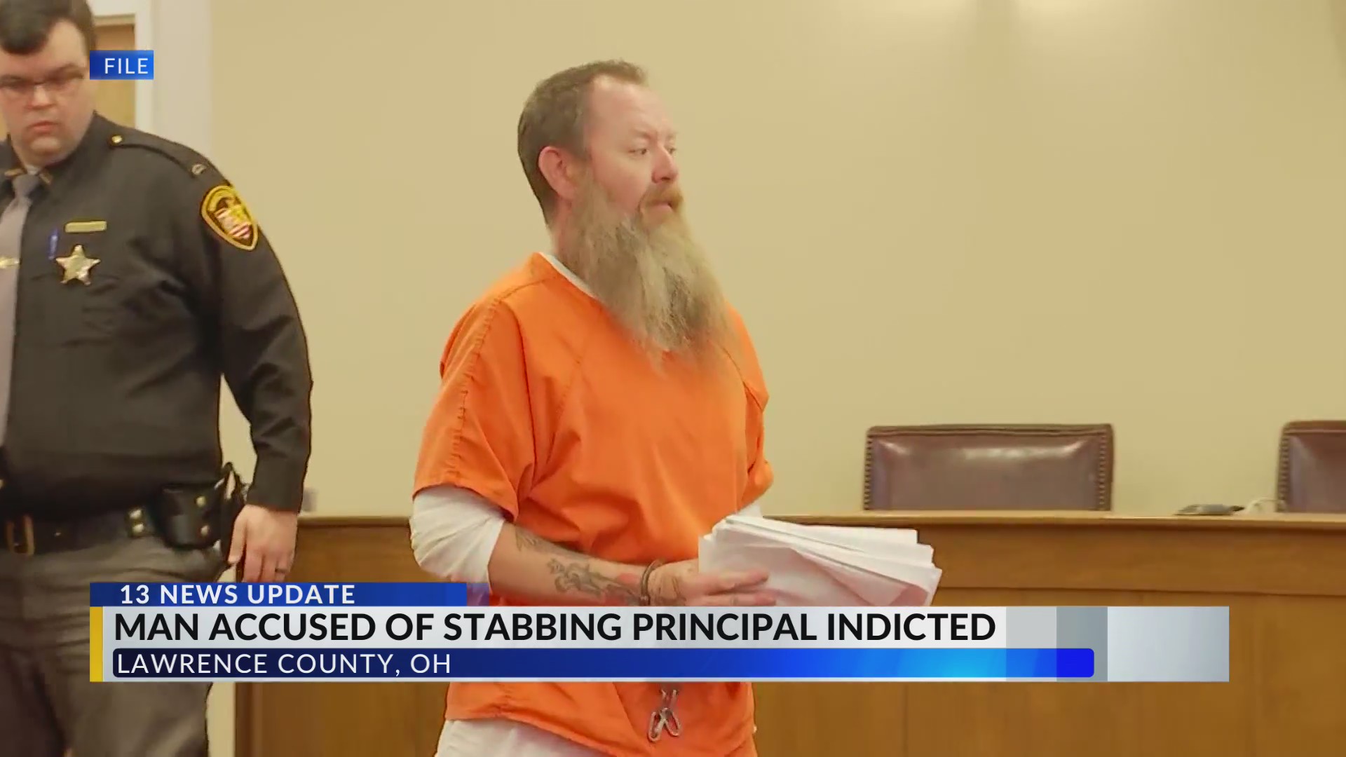 Man indicted on attempted murder, kidnapping charges in South Point ...