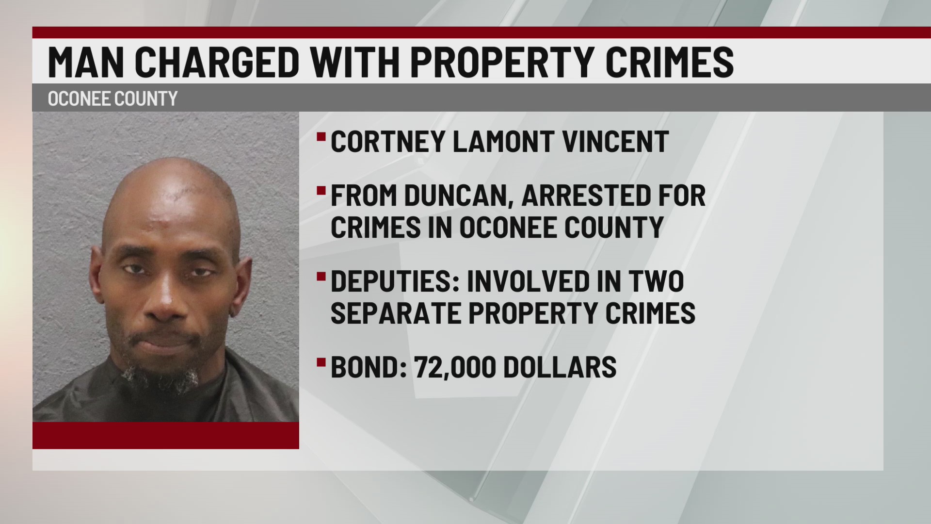 Man arrested on multiple property crime warrants: OCSO – WSPA 7NEWS