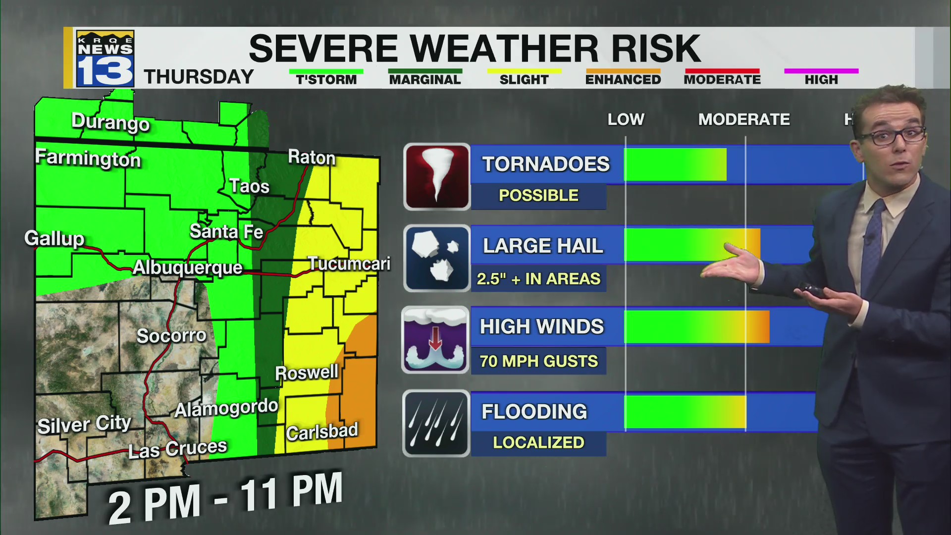 Severe storms in Southeast New Mexico but hotter – KRQE NEWS 13 ...