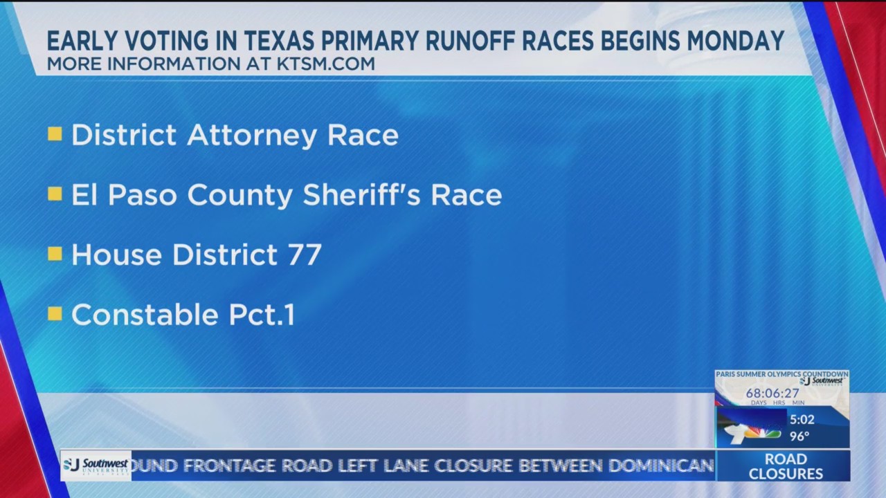 Early voting in Texas Primary runoff races begin Monday – KTSM 9 News