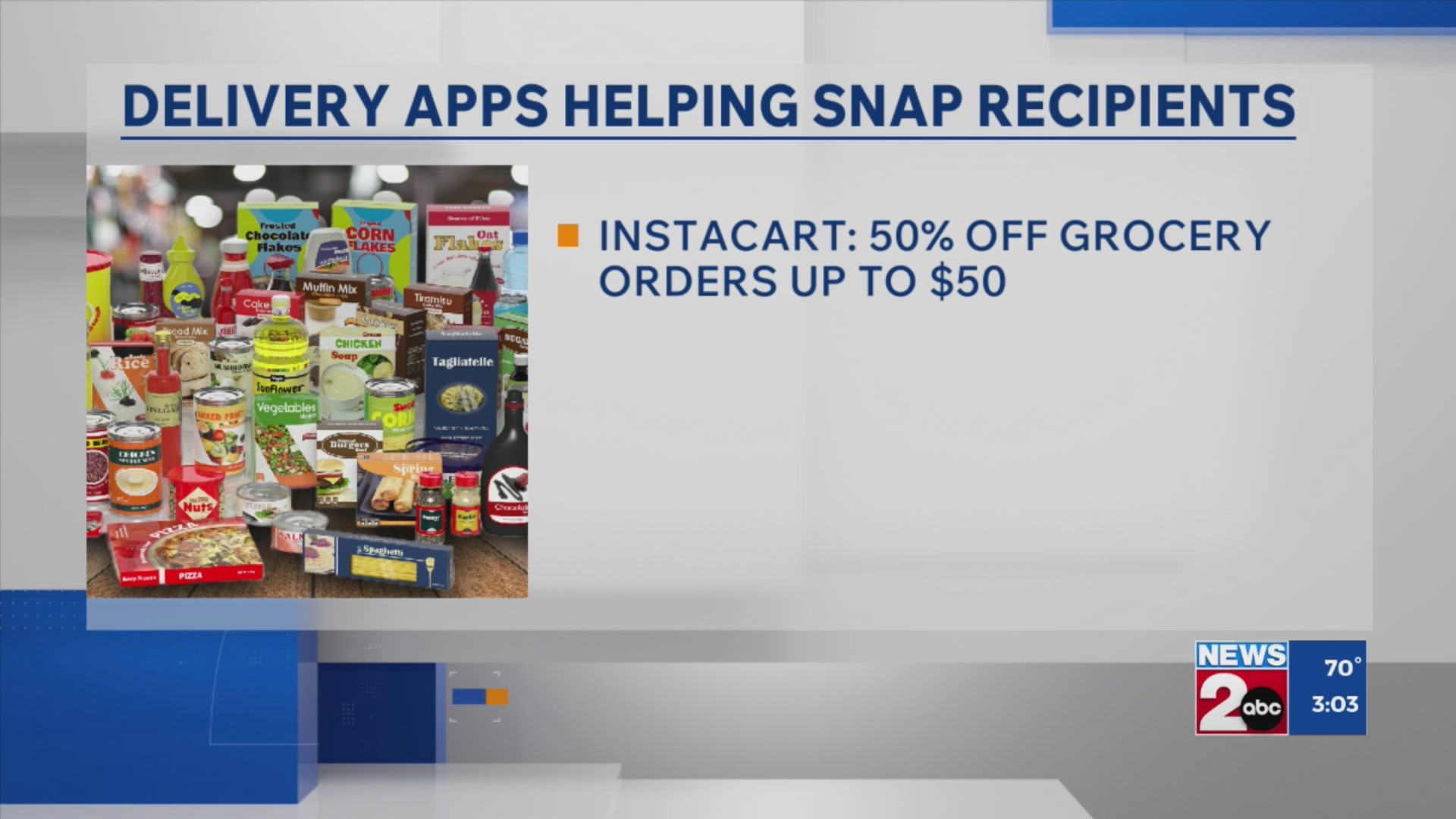 Delivery apps helping SNAP recipients – WKRN News 2