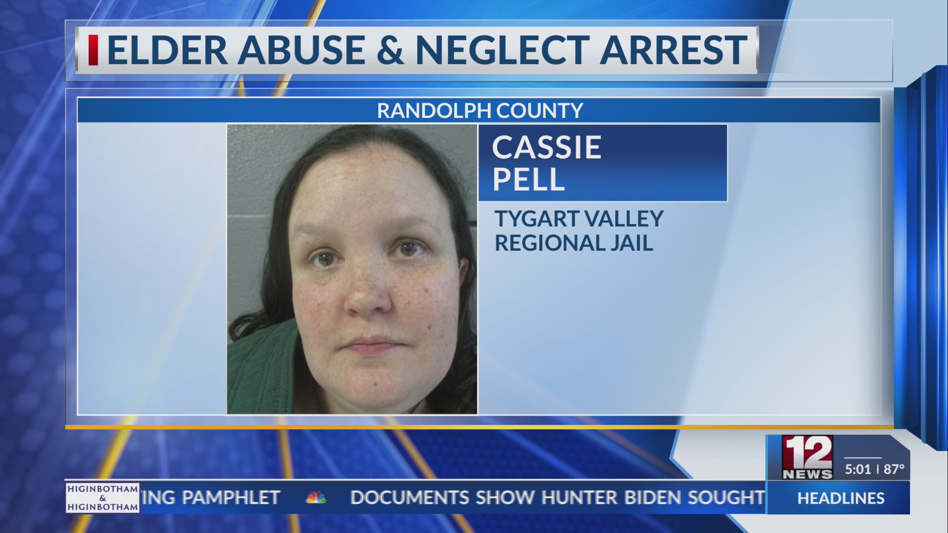 Woman charged after allegedly strangling elderly victim under her care ...