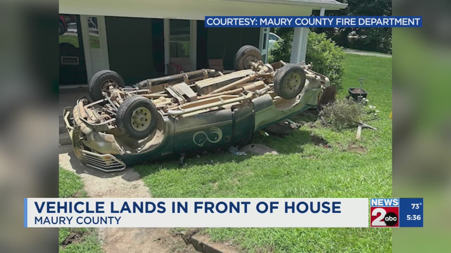 Rollover crash lands vehicle in front of house in Maury County – WKRN ...