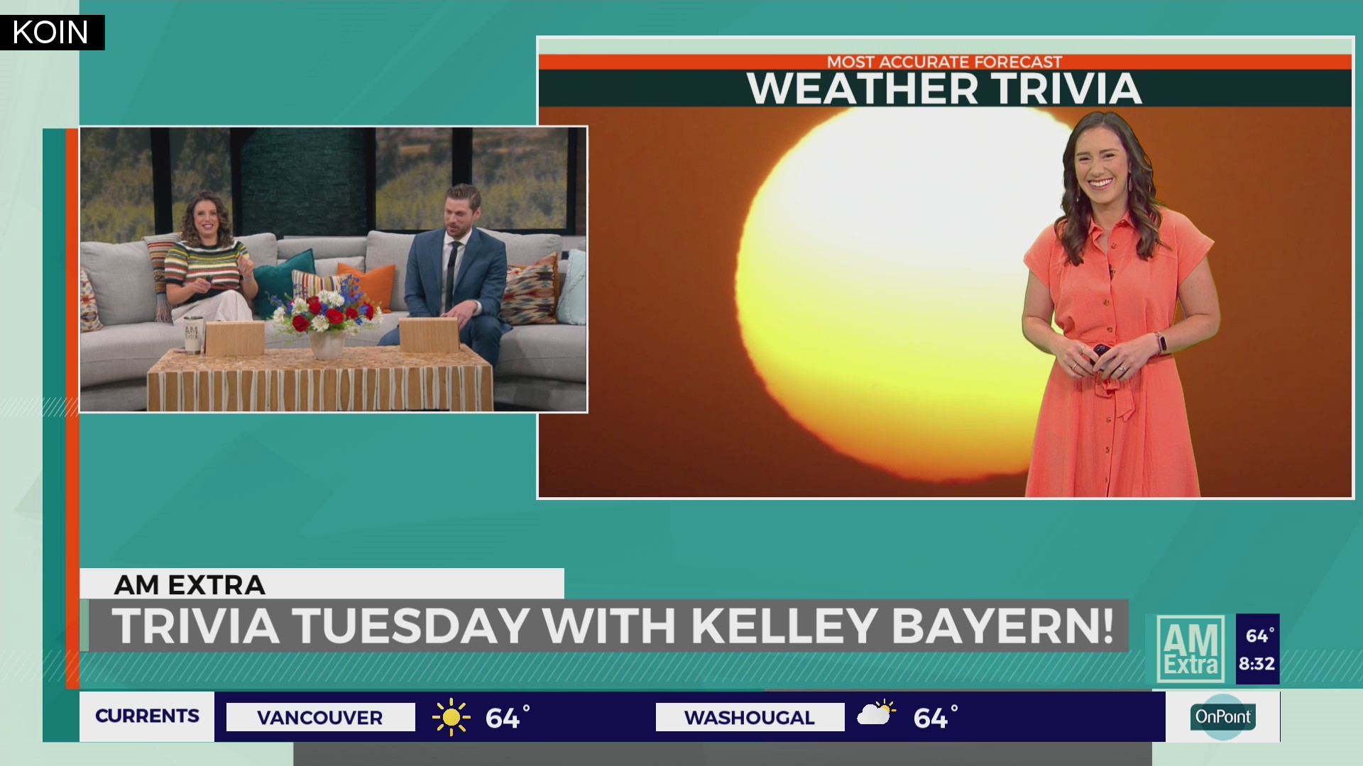 Weather Trivia Tuesday: What is the hottest state in the U.S.? – KOIN.com