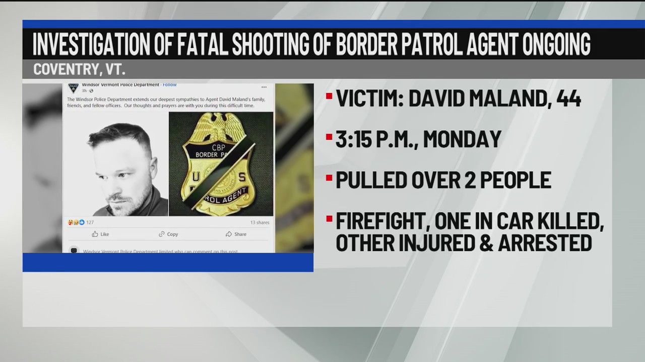 Investigation of fatal border patrol agent ongoing – NEWS10 ABC