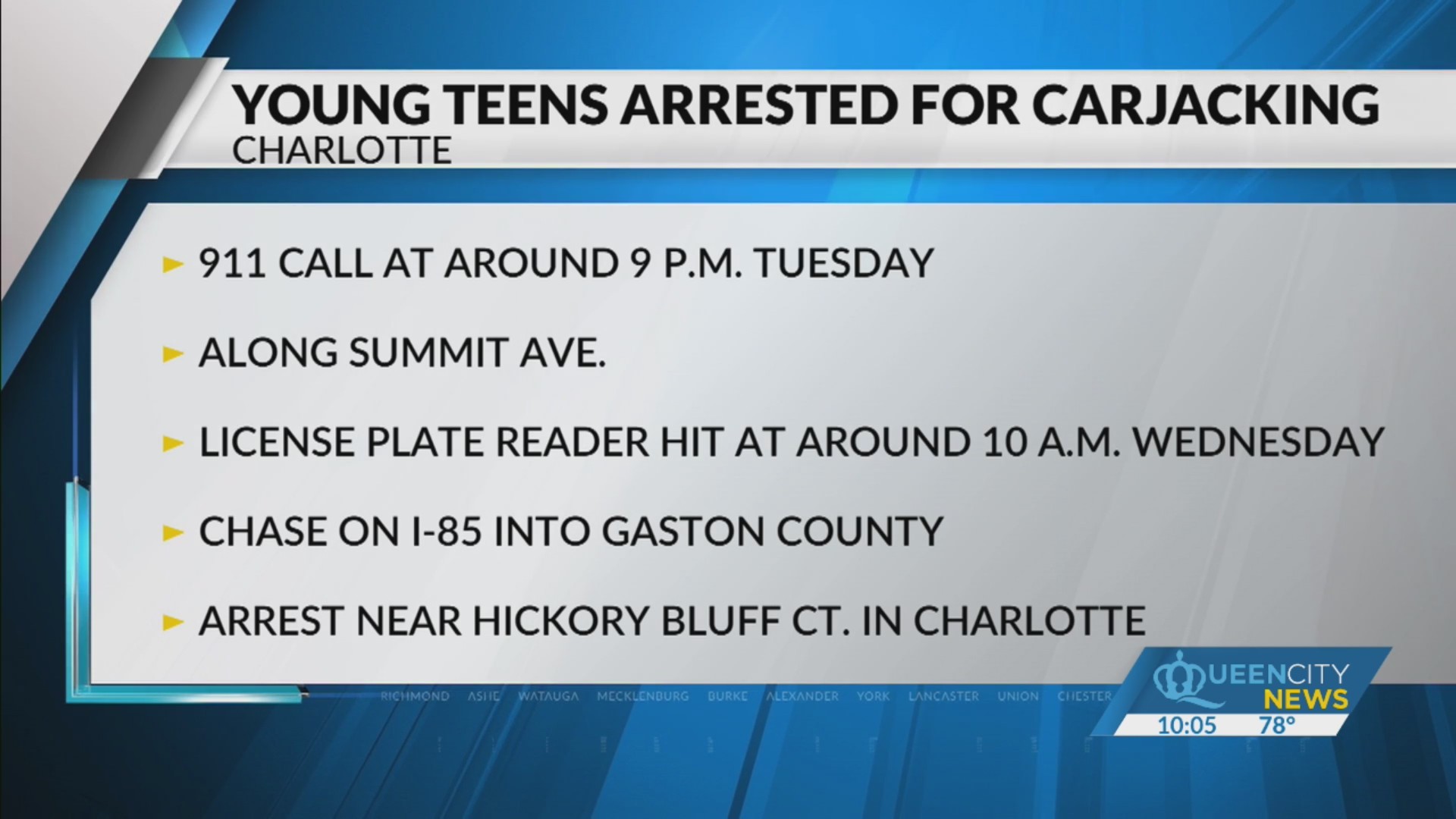 Two teens arrested for armed carjacking following police chase – Queen ...