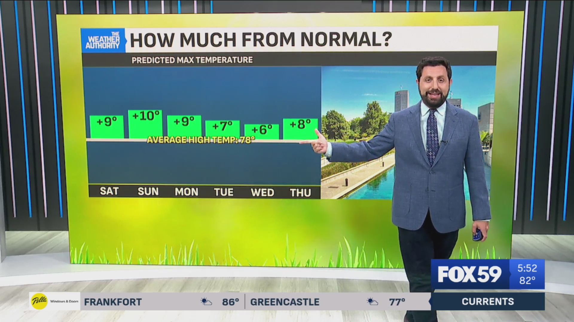 Warm this weekend and beyond – Fox 59