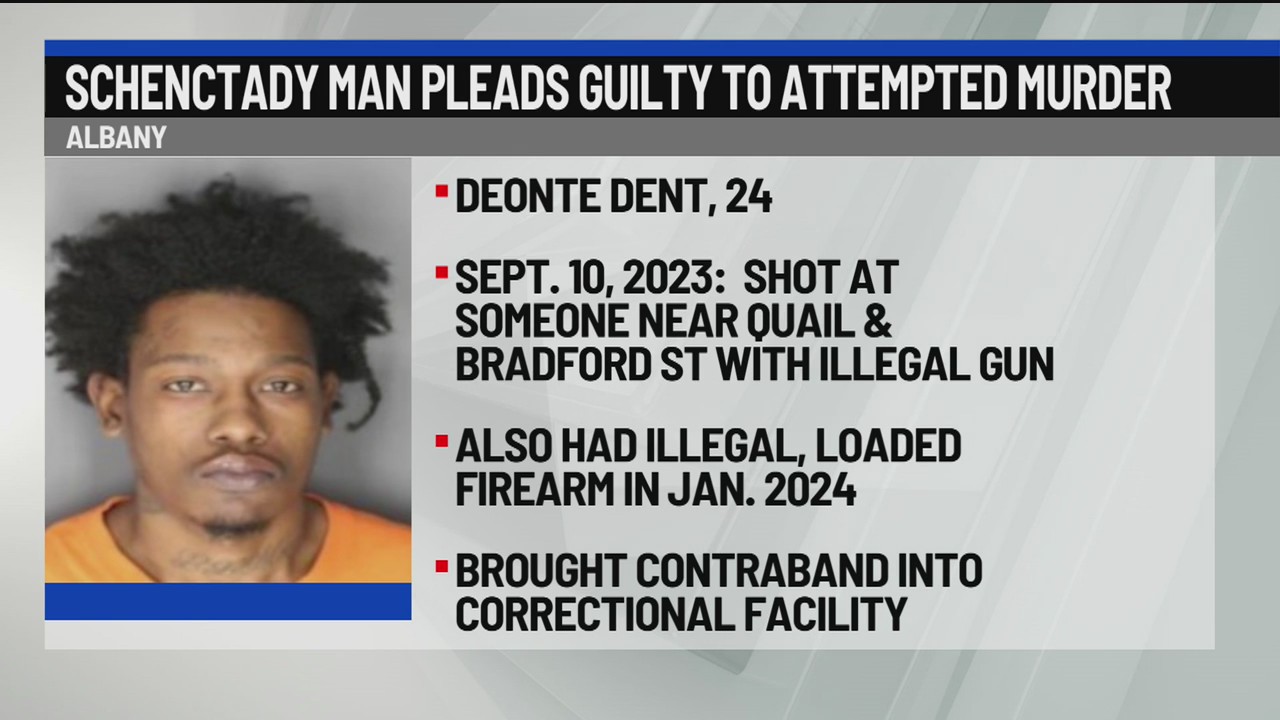 Schenectady man pleads guilty to attempted murder – NEWS10 ABC