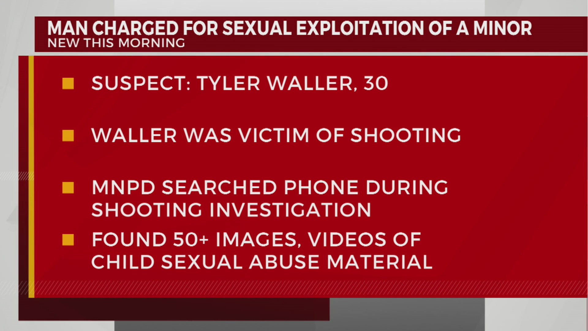 Man charged for sexual exploitation of a minor – WKRN News 2