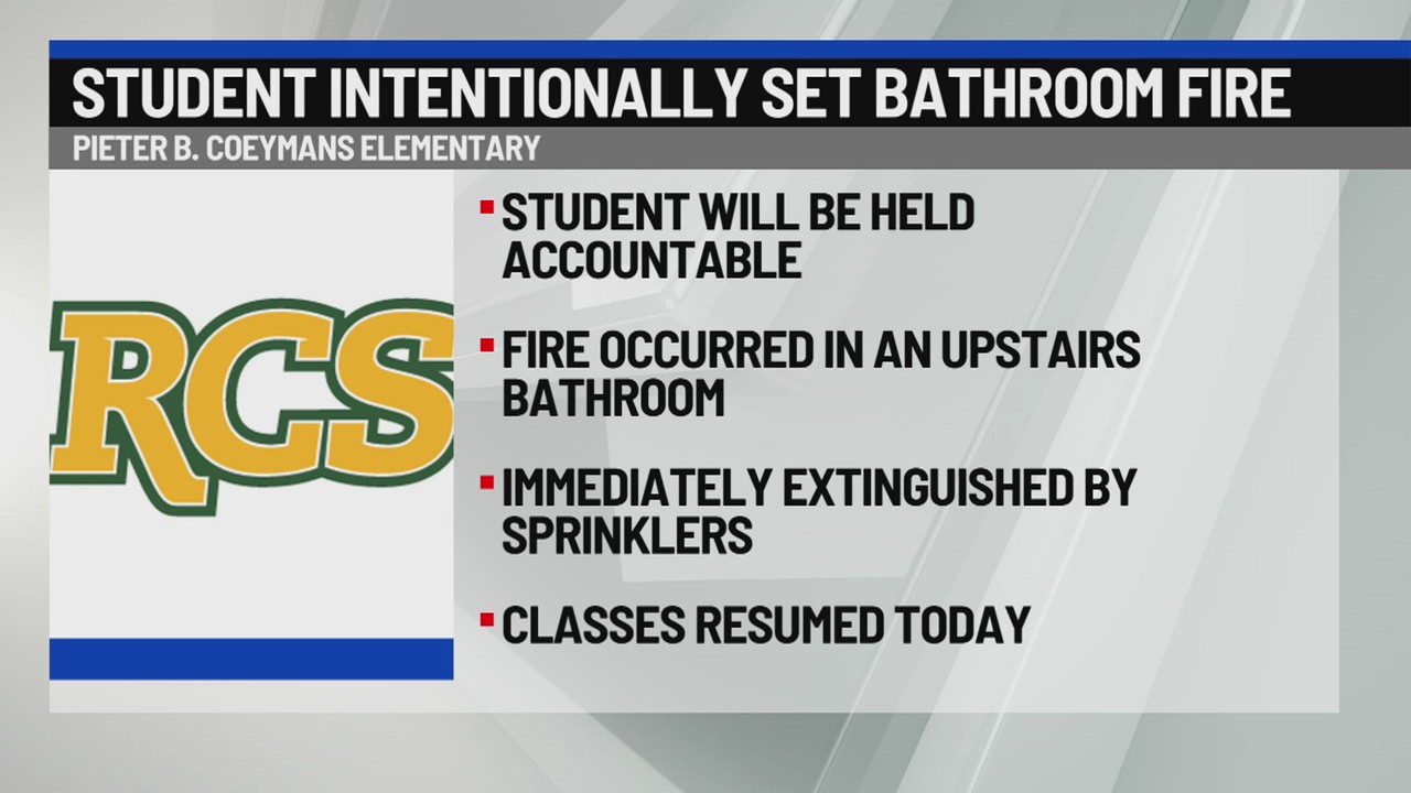 Student intentionally set fire in elementary school bathroom – NEWS10 ABC
