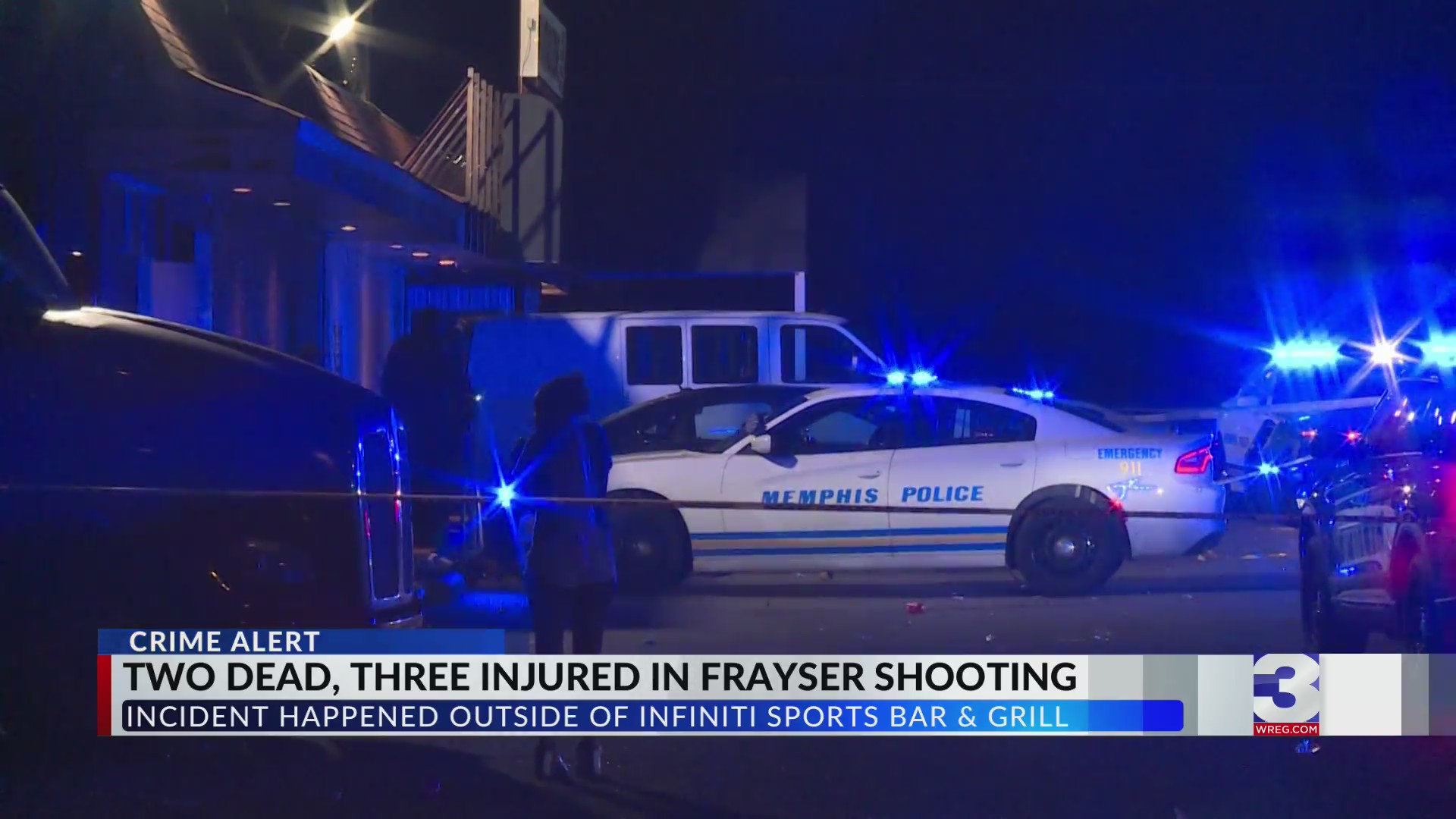 2 killed, 3 injured in Frayser sports bar shooting – WREG.com
