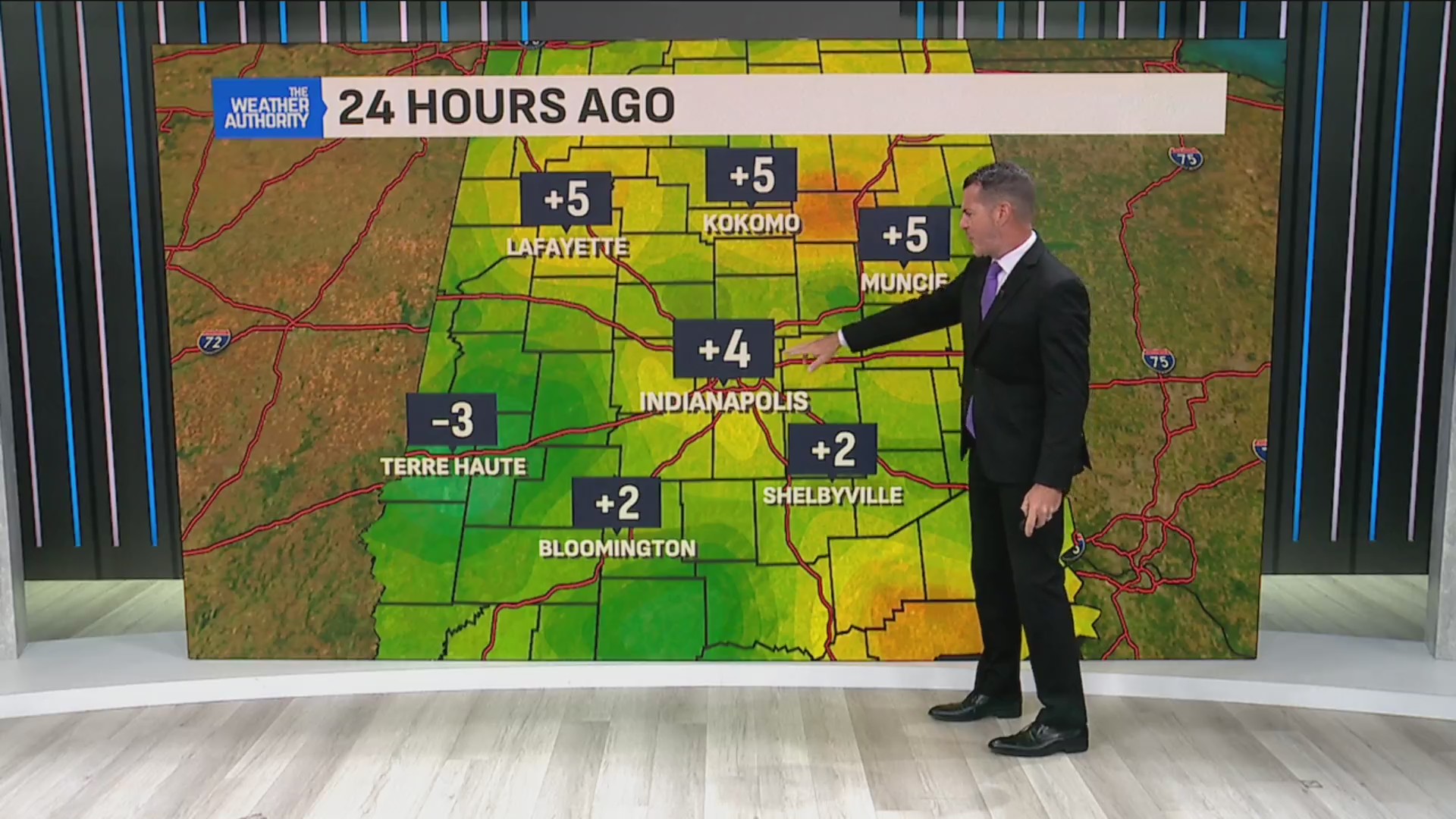 Heating up before rain chances return – Fox 59