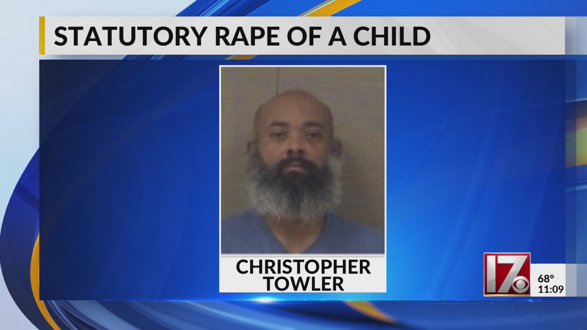 Man charged with statutory rape in Harnett County – CBS17.com