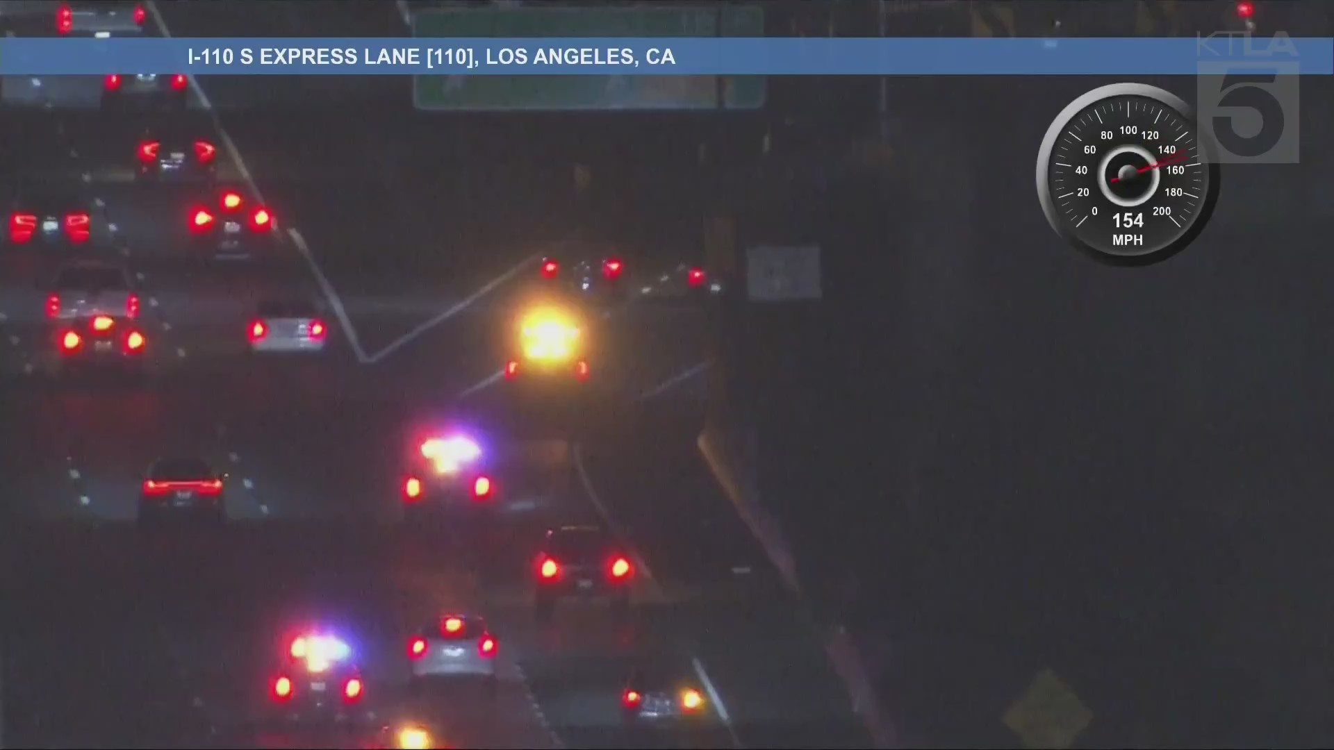 L.A. police chase, detain armed and dangerous robbery suspects – KTLA
