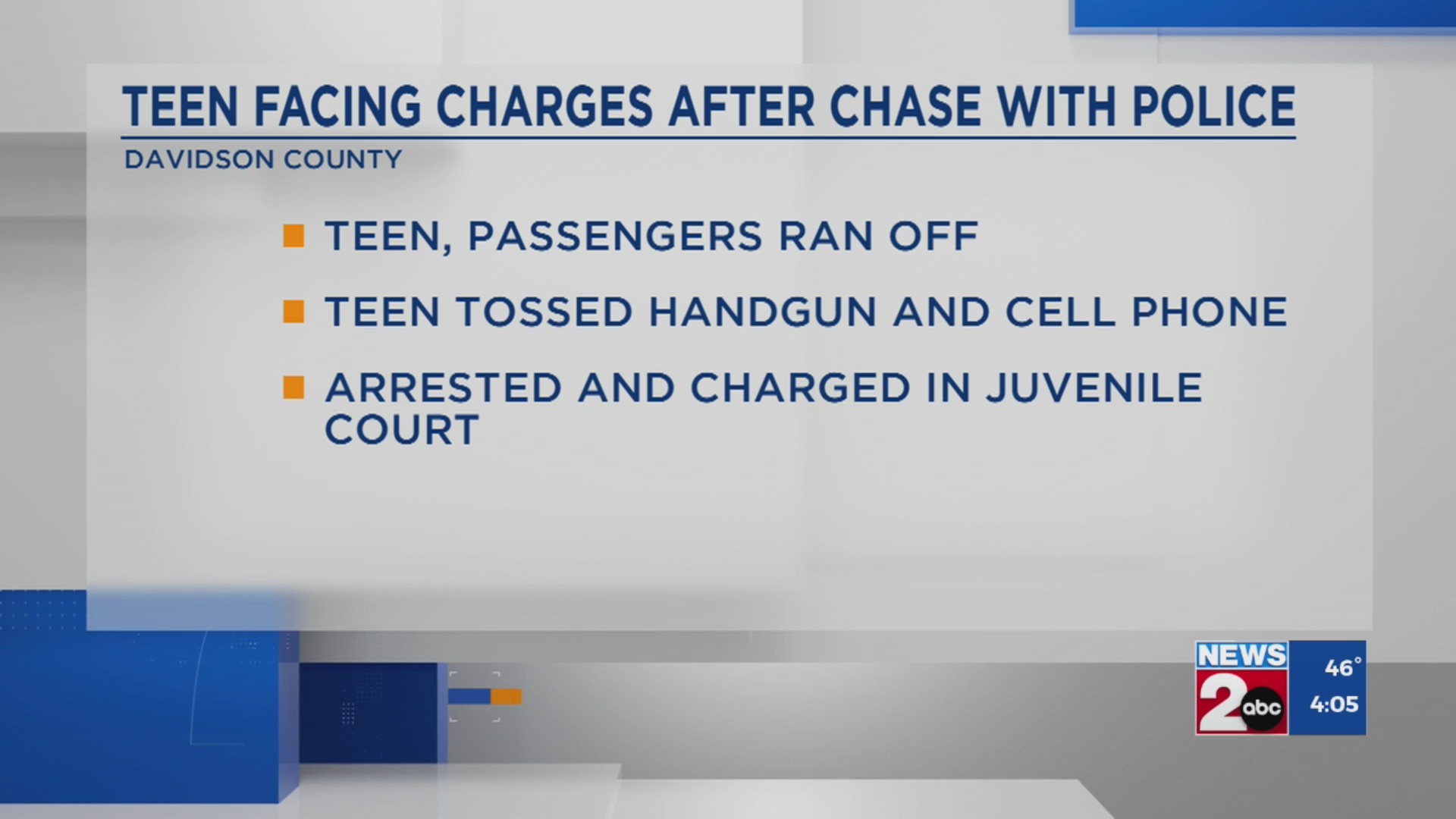 Teens suspected in multiple vehicle crimes arrested in Madison ...