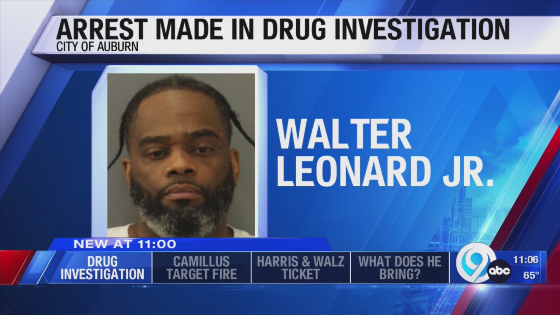 Auburn man arrested for gun and drug possession – WSYR