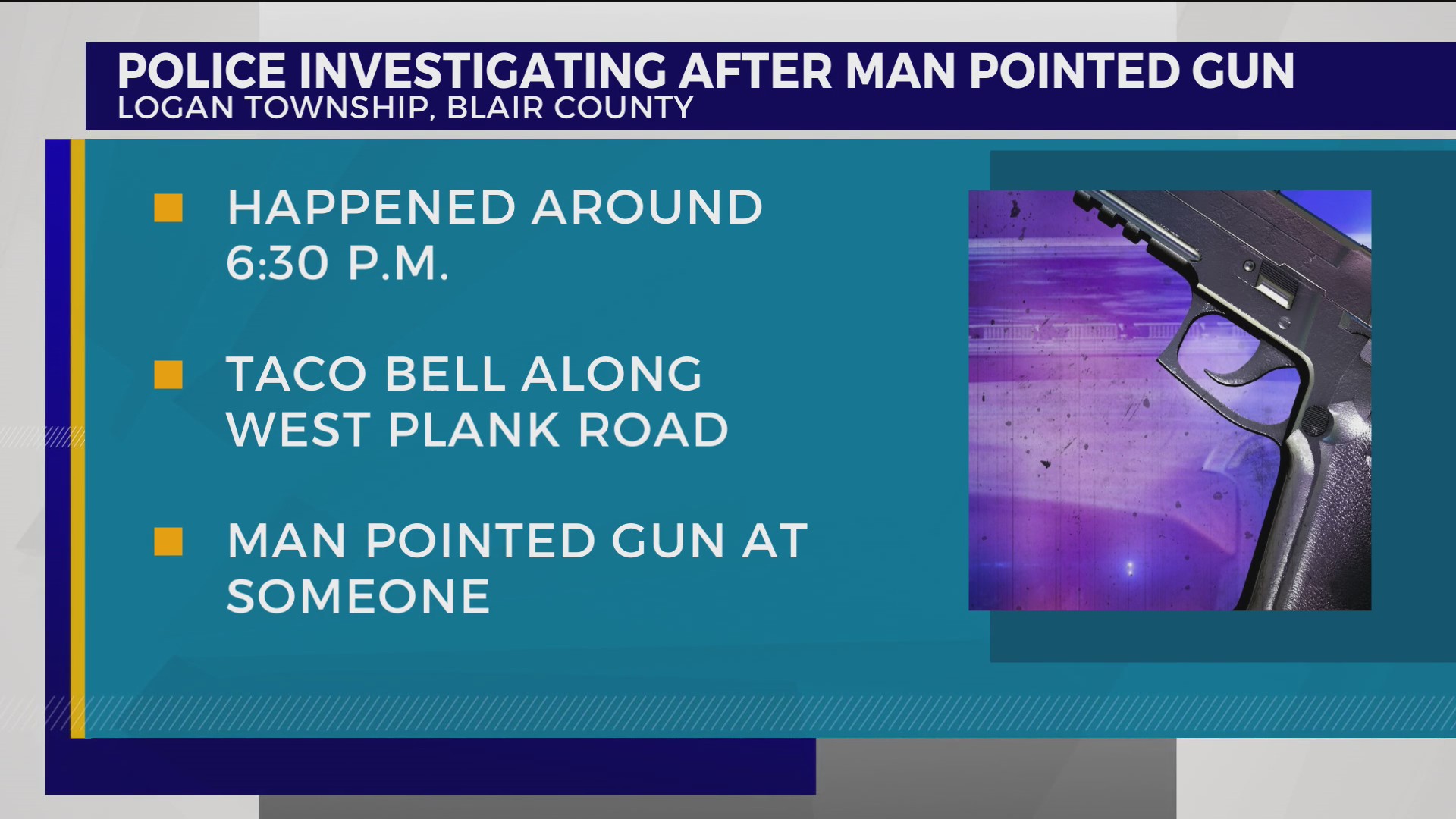 Police Man flashed ‘gang signs,’ BB gun at Taco Bell in Blair County