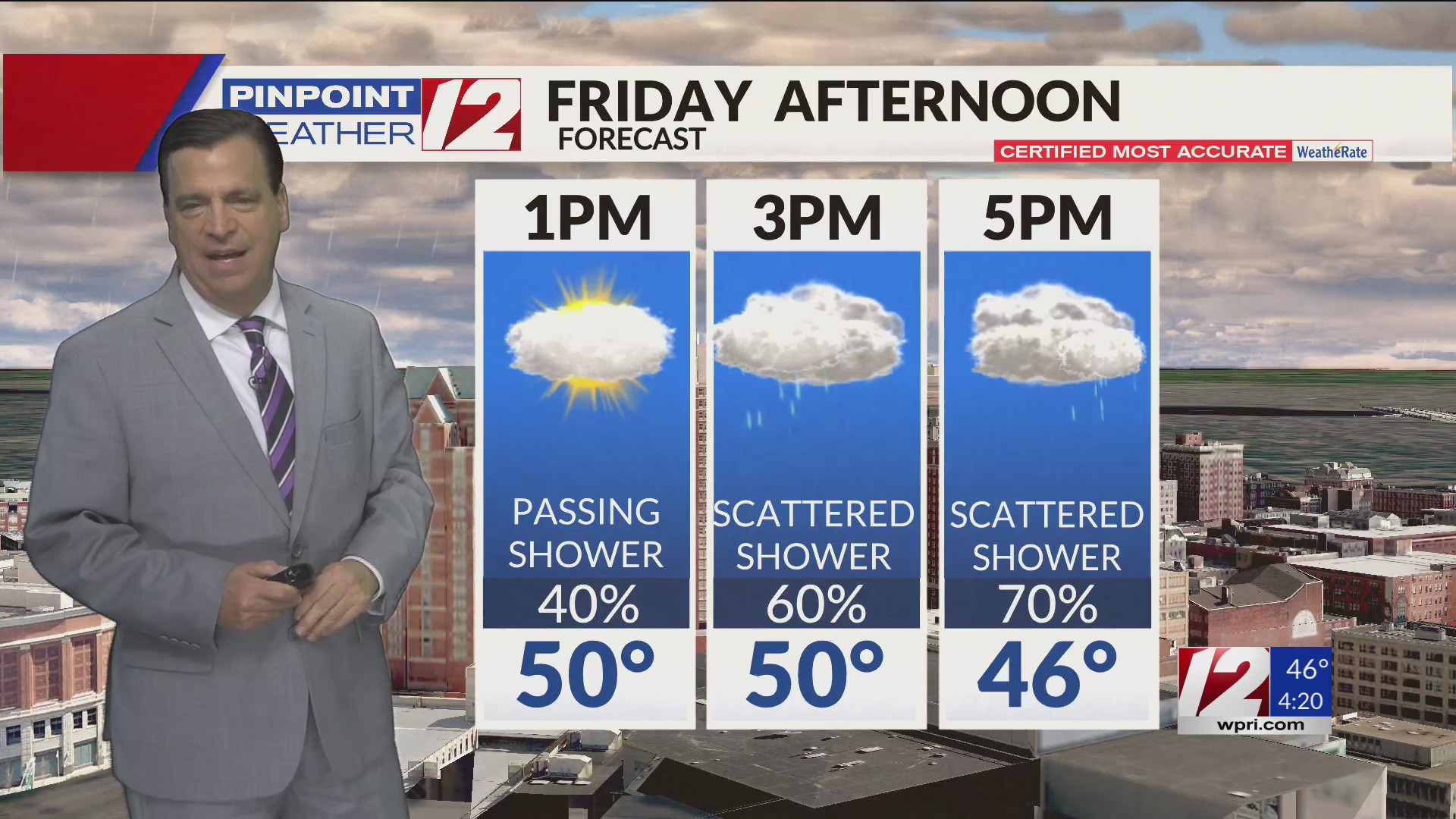 WPRI 12 Weather Now 11/21/24 More Rain Ahead – WPRI.com