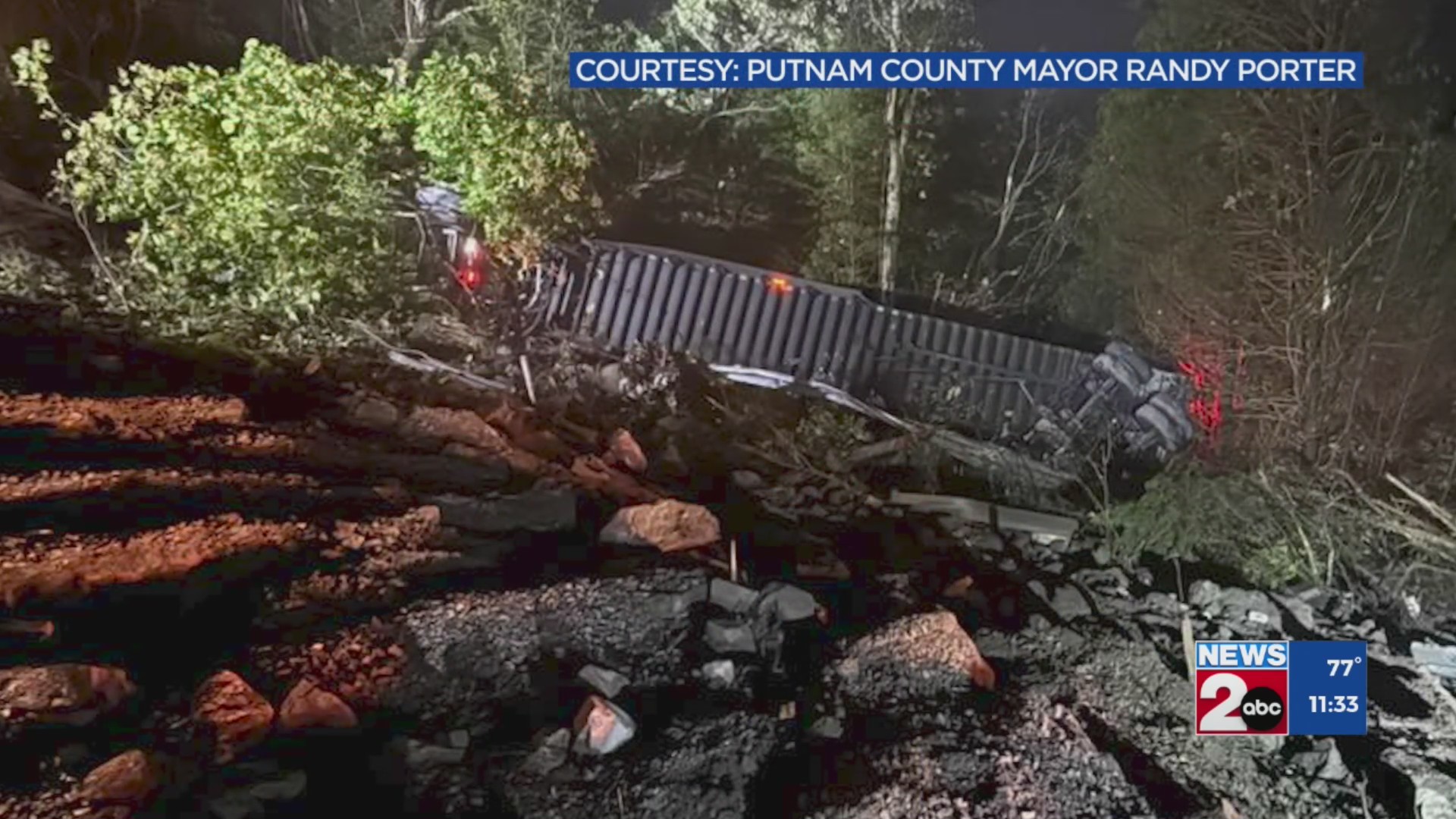 Rollover crash closes road in Putnam County – WKRN News 2