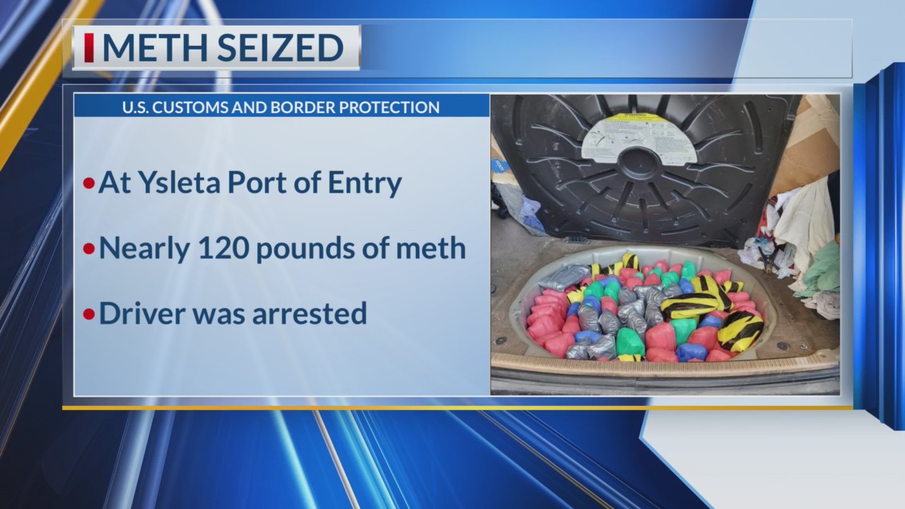 CBP officers seize 120 pounds of meth in El Paso – BorderReport