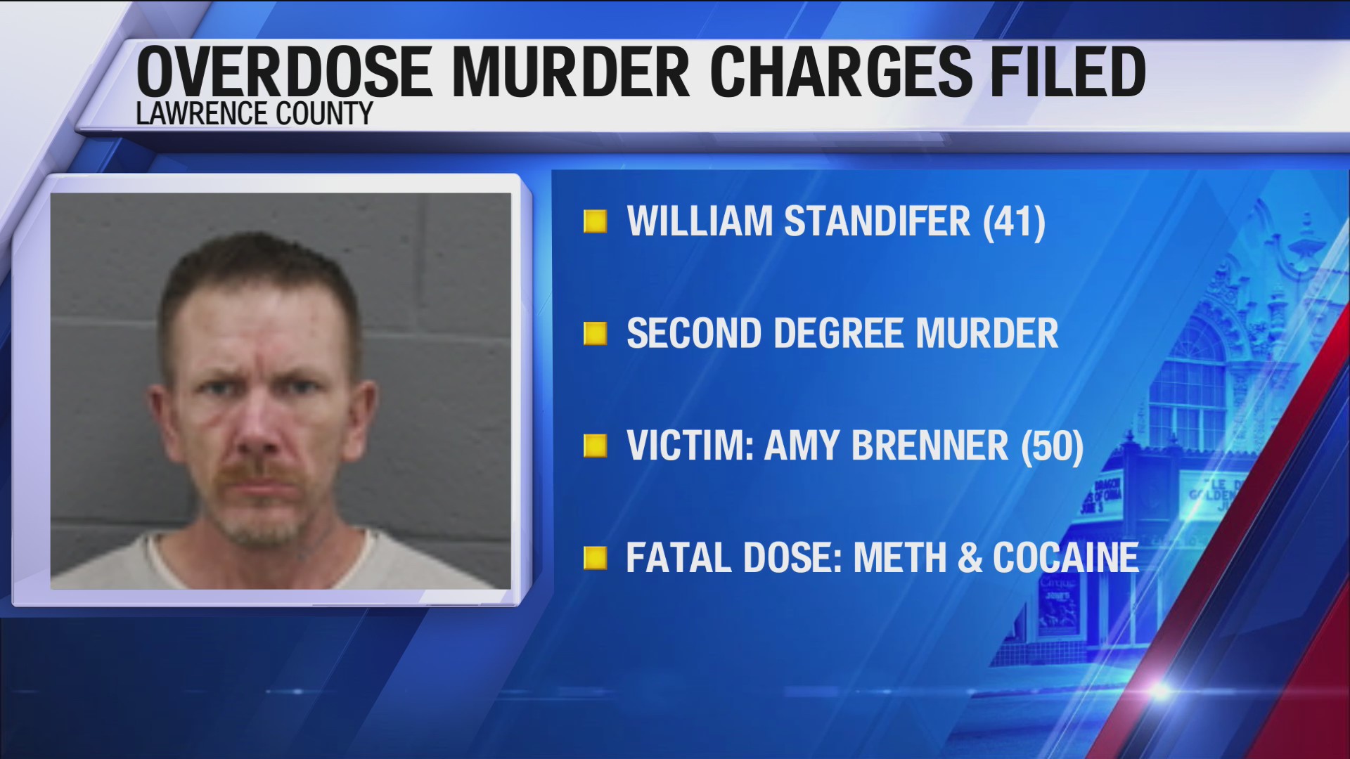 Southwest Missouri man charged with murder for allegedly giving fatal ...
