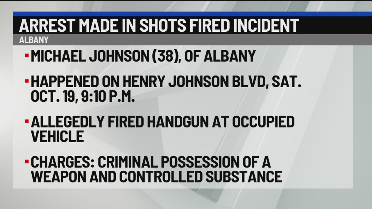 Albany man charged in shots fired incident on Henry Johnson Blvd ...