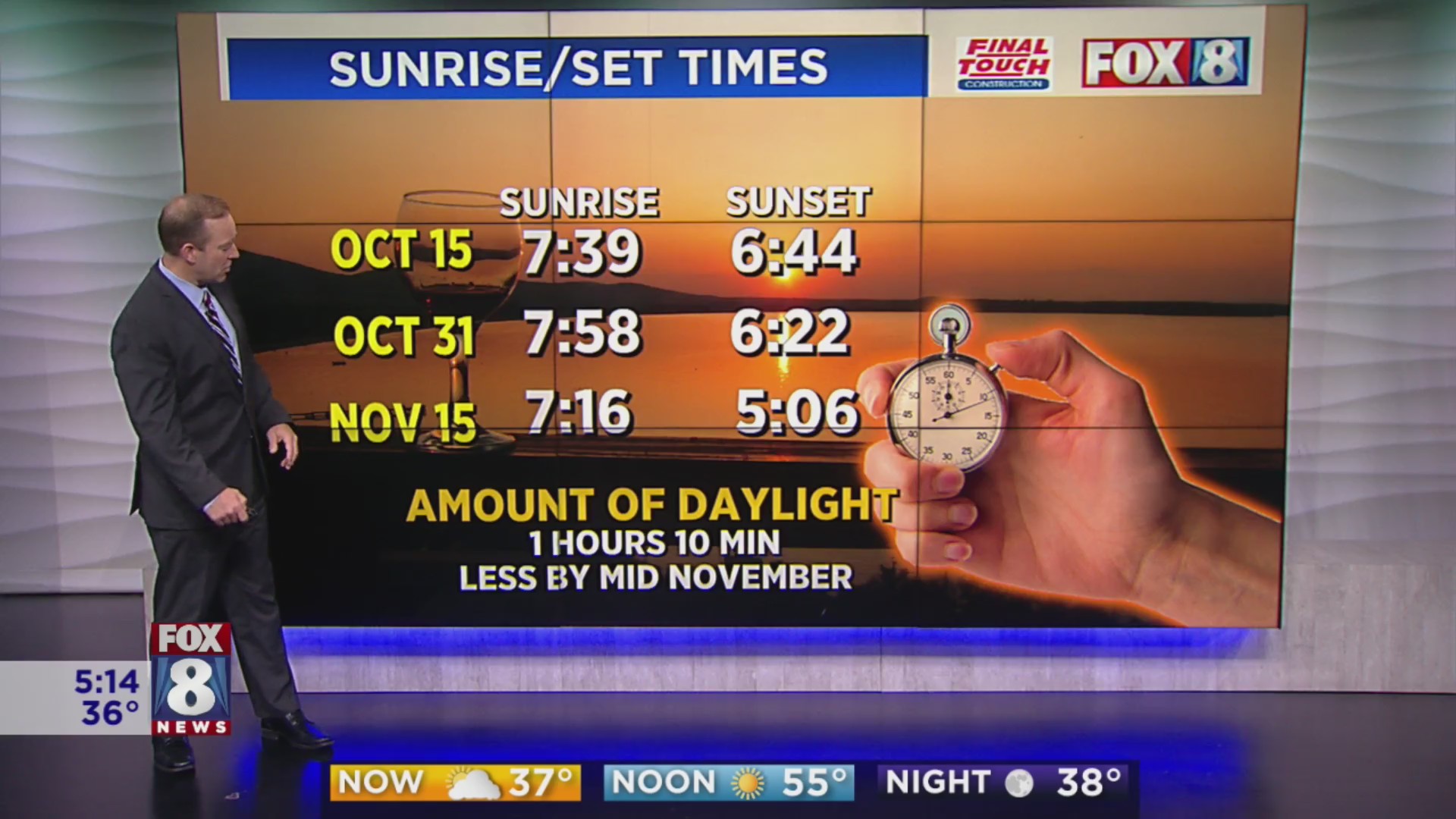 More frost on the way – Fox 8 Cleveland WJW