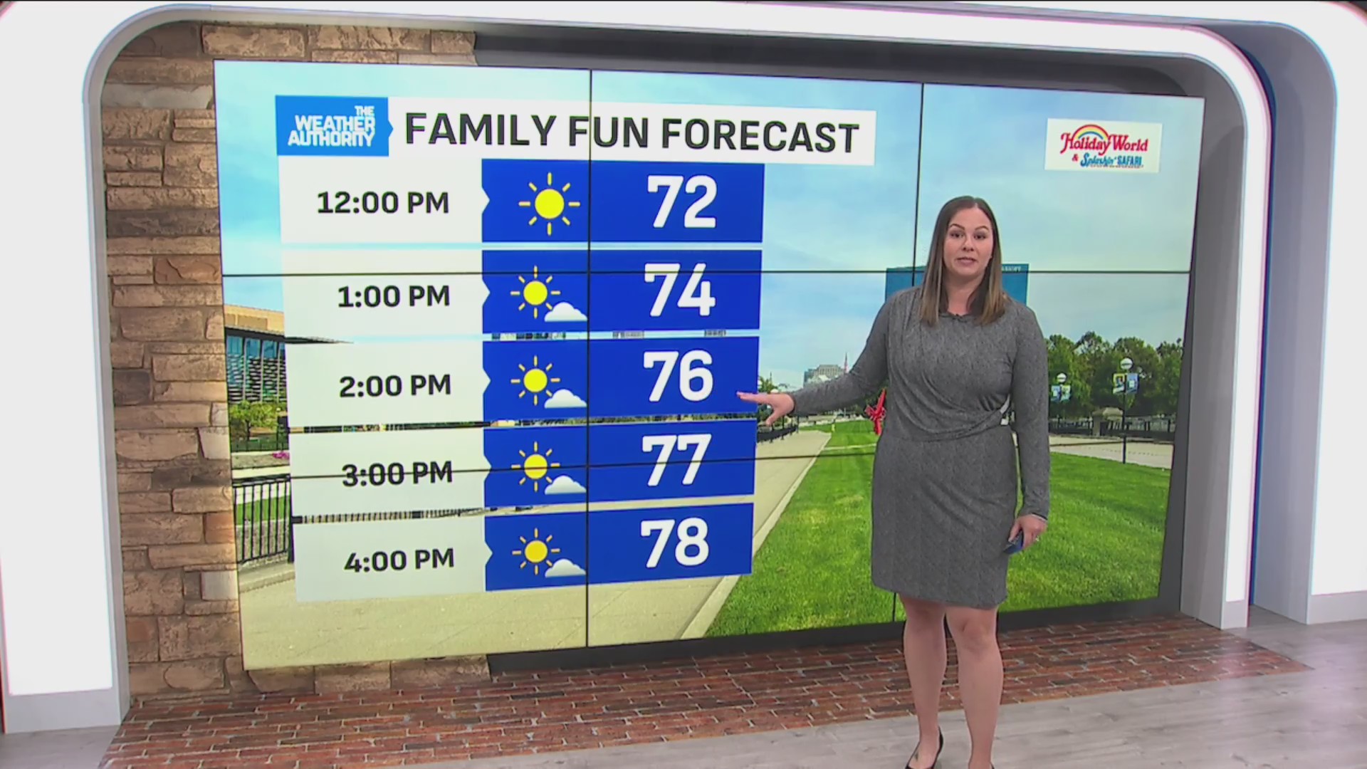 Sunny stretch continues as summer-like heat returns – Fox 59