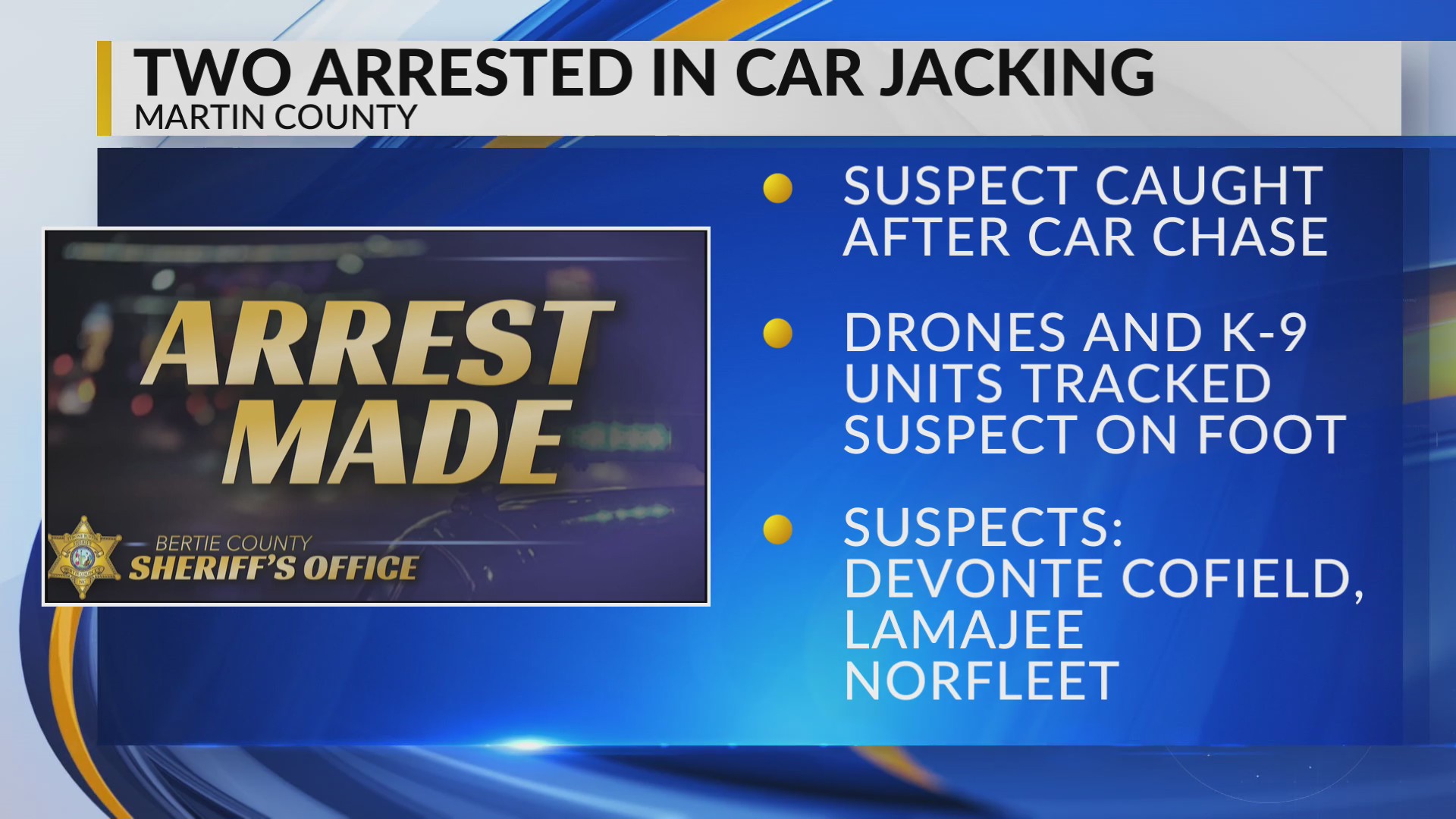 Two arrested in Bertie County after Martin County carjacking – WNCT