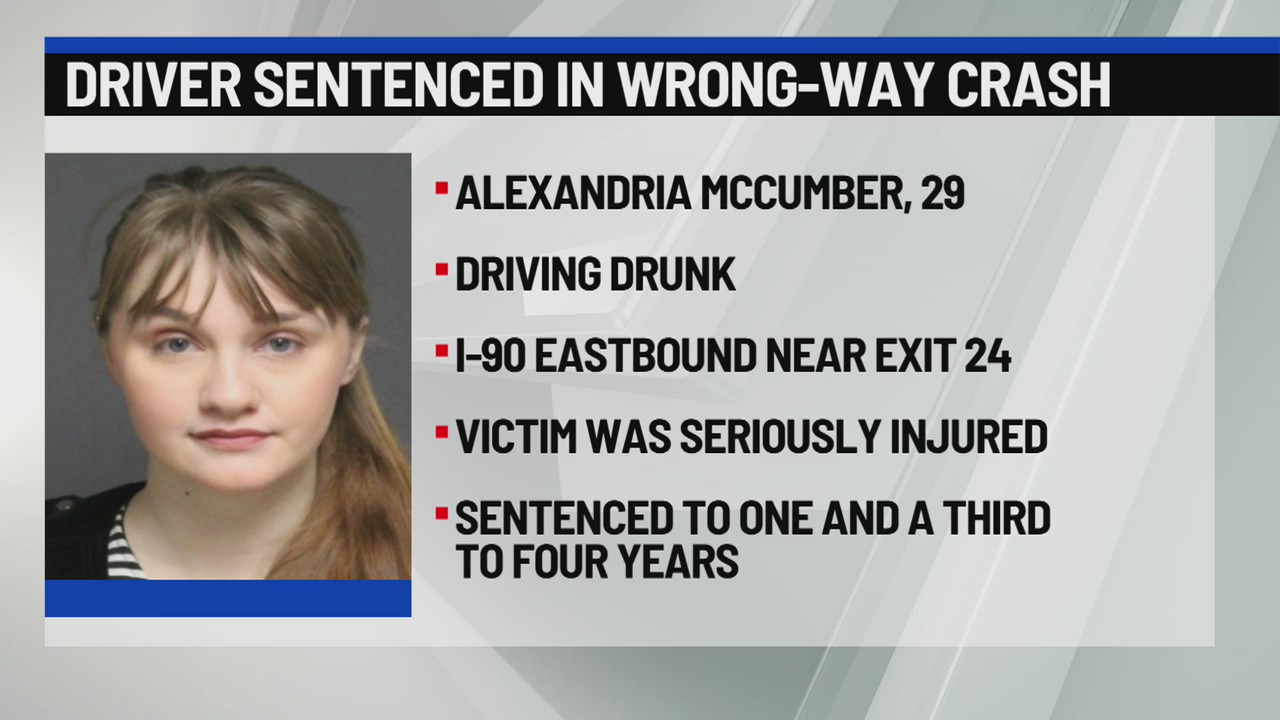 Glenville woman sentenced in wrong way crash – NEWS10 ABC