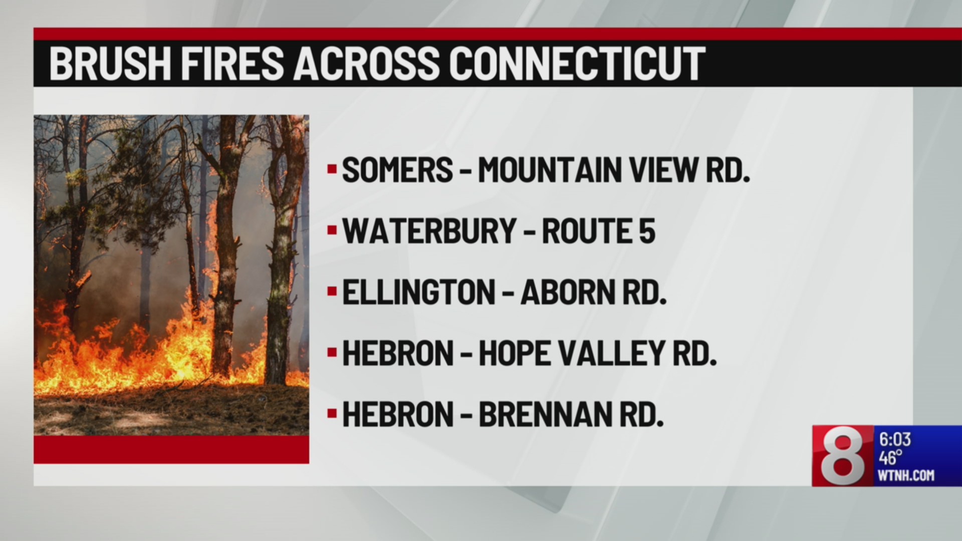 Fire crews responding to multiple brush fires across the state – WTNH.com