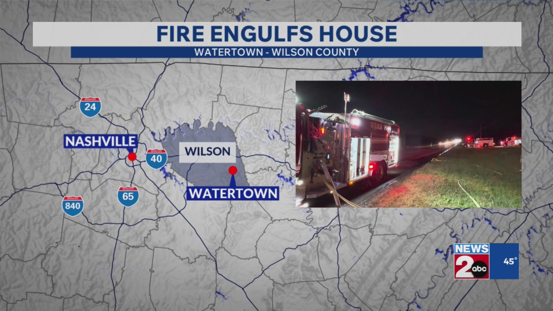 Fire engulfs Watertown home – WKRN News 2