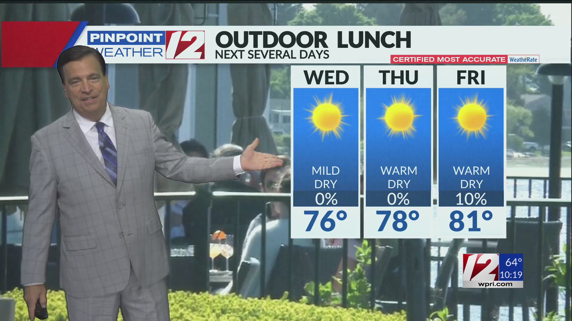 WPRI 12 Weather Now 5/31/24 Beautiful Week Ahead – WPRI.com