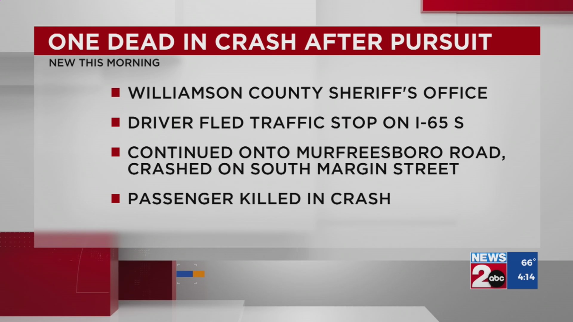1 dead after pursuit ends with crash in Williamson County – WKRN News 2