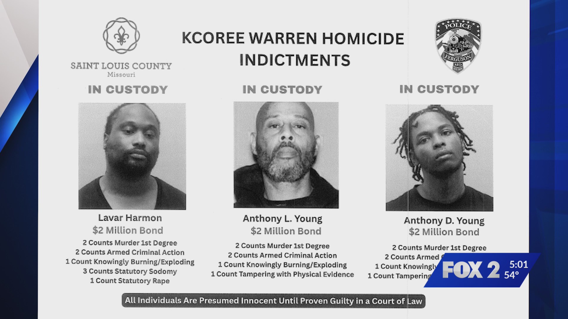 Trio charged with arranging murder of witness in child sex case – FOX 2