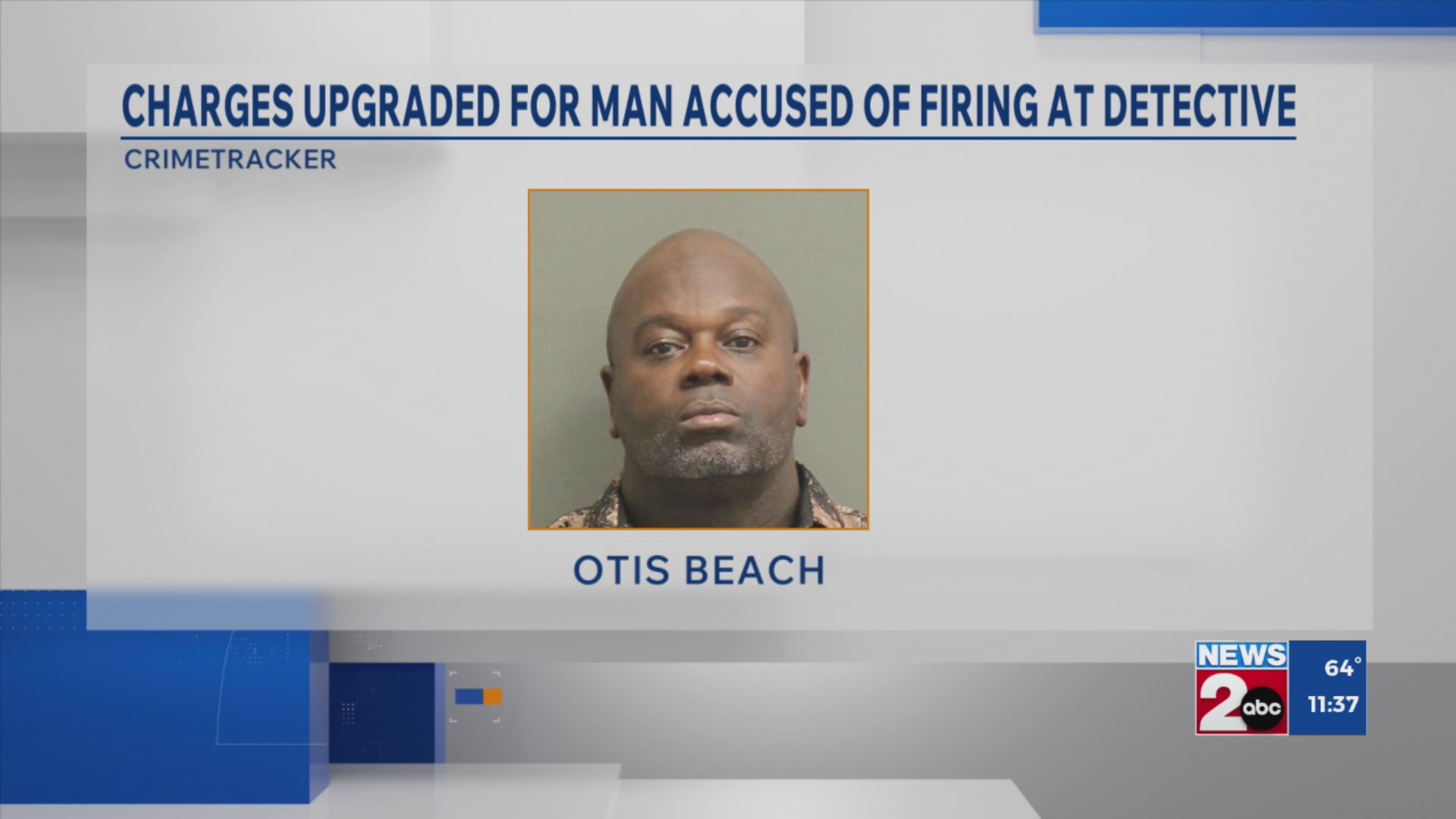 Charges upgraded against man accused of shooting at detective – WKRN News 2