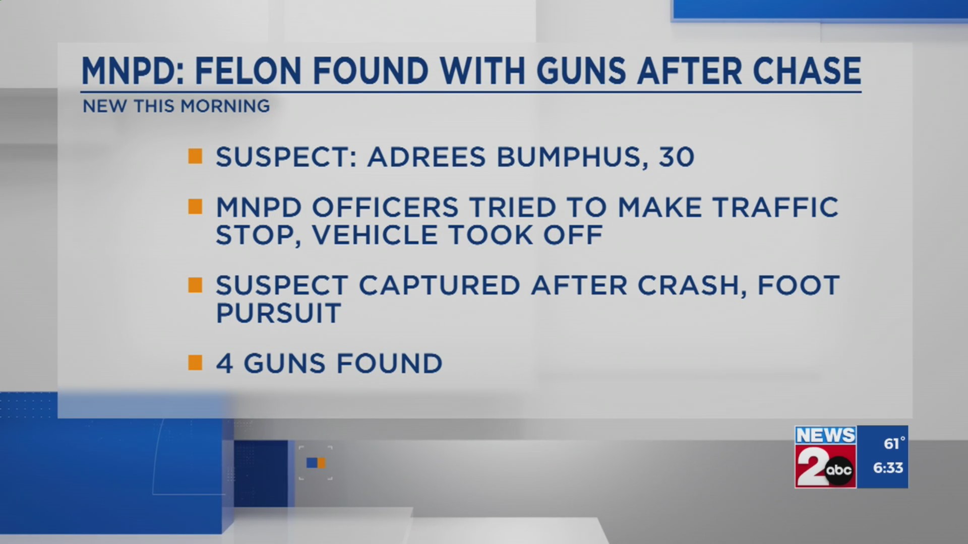 Murder suspect arrested with 4 guns in Nashville – WKRN News 2