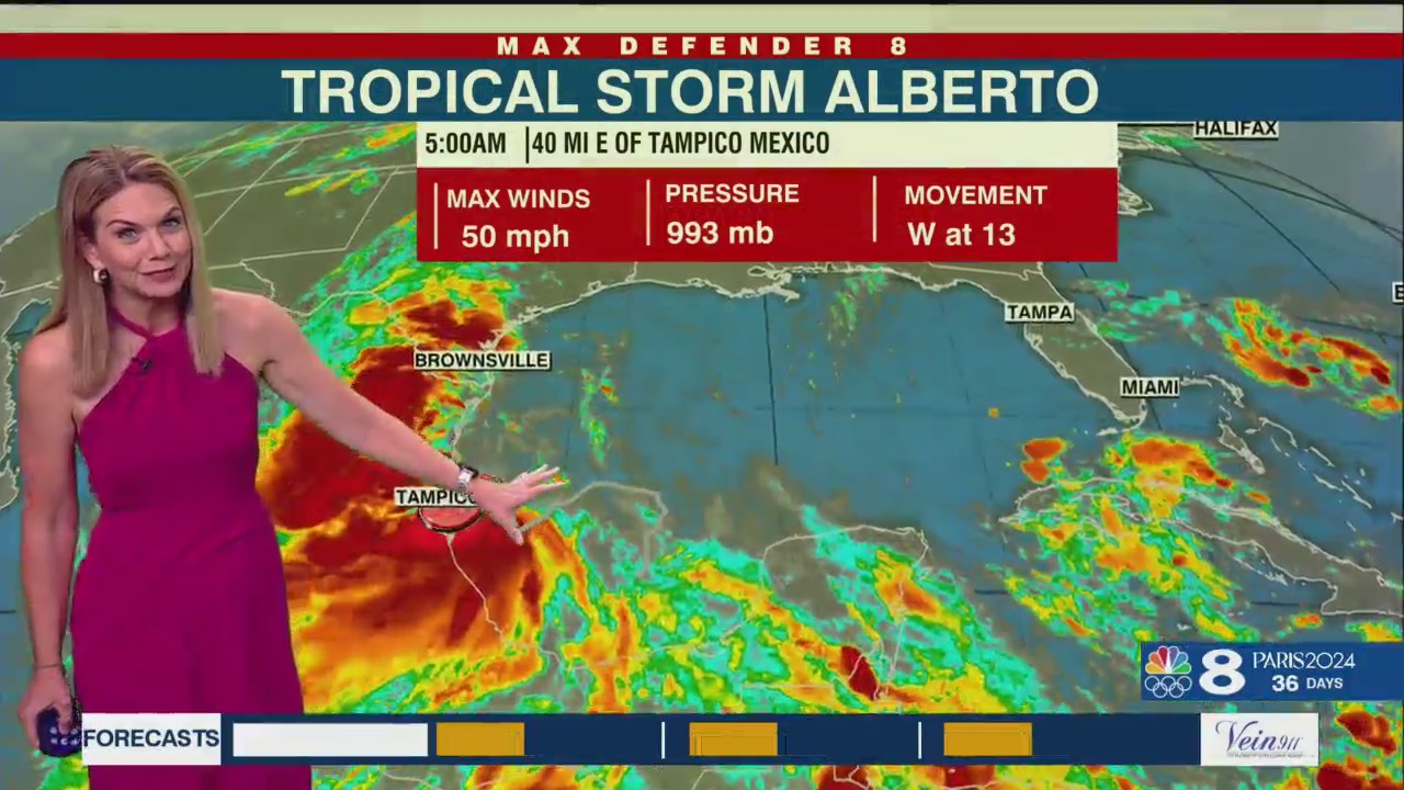Tropical Storm Alberto nears Mexico’s coast, NHC tracking 2 other