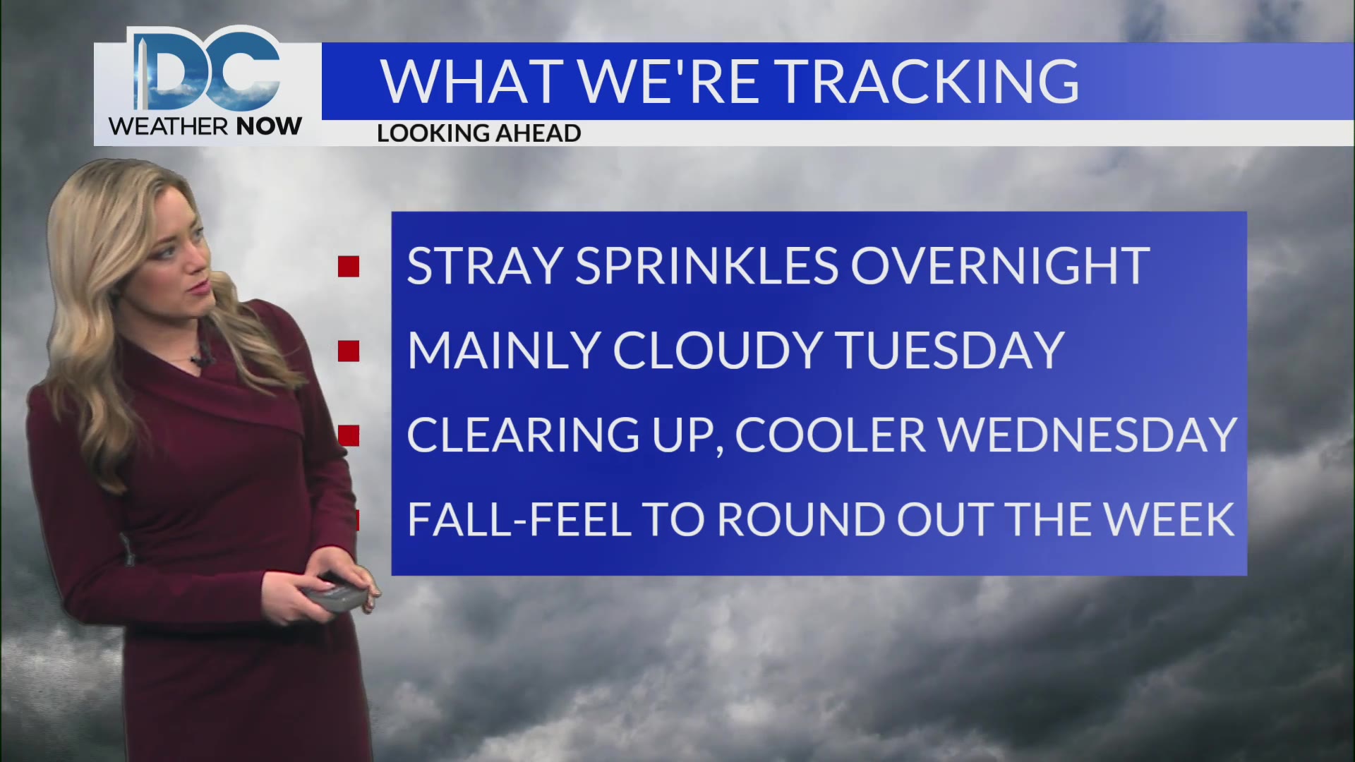 Mainly cloudy with a stray shower Tuesday AM – DC News Now | DC ...