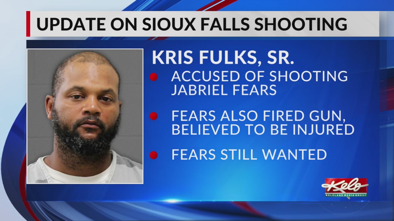 36-year-old charged in weekend Sioux Falls shooting – KELOLAND.com