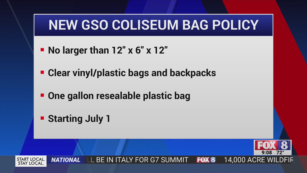 Greensboro Coliseum to update bag policy – FOX8 WGHP