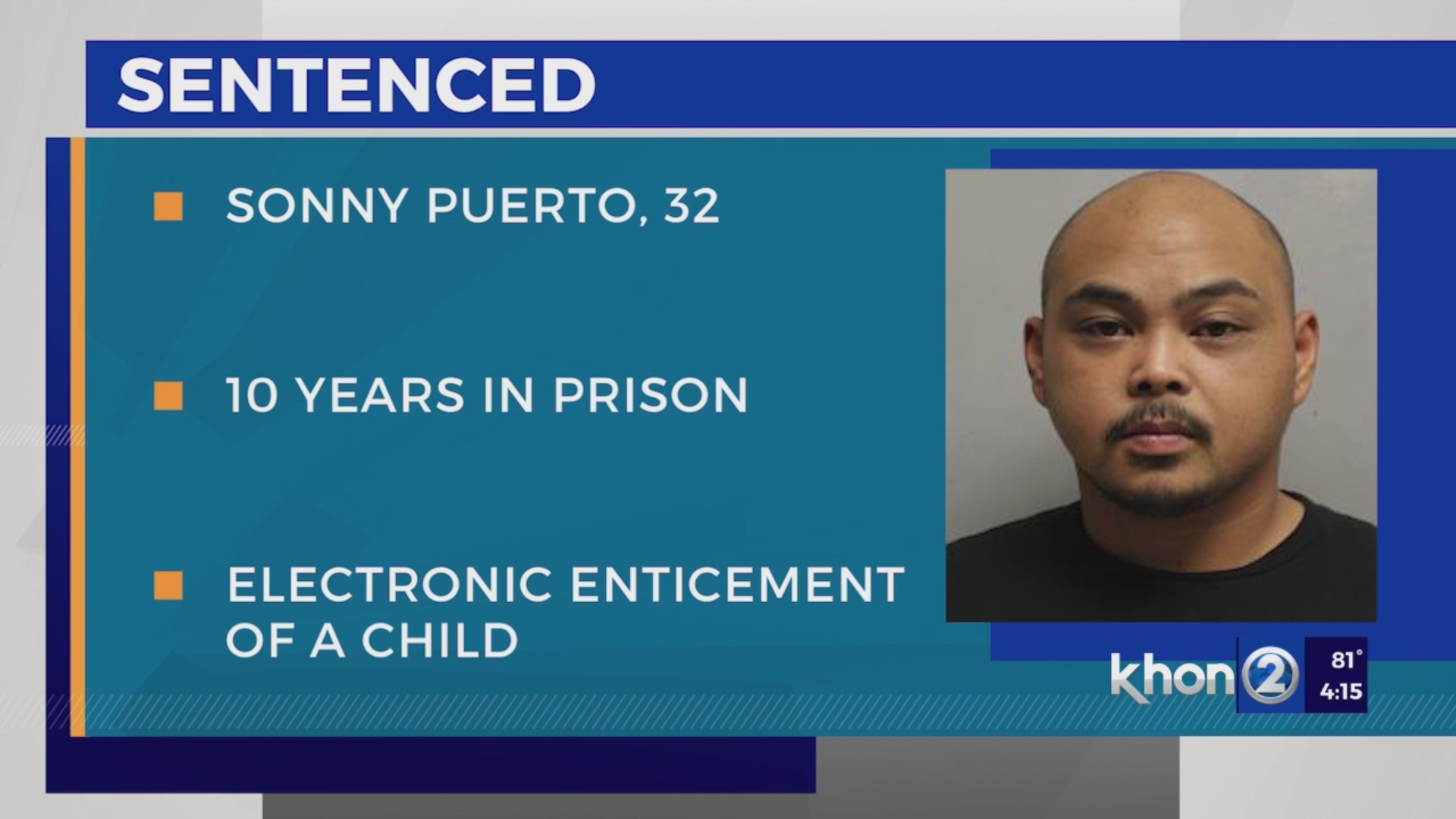 Puna man sentenced to 10-years in prison for Electronic Enticement of a ...