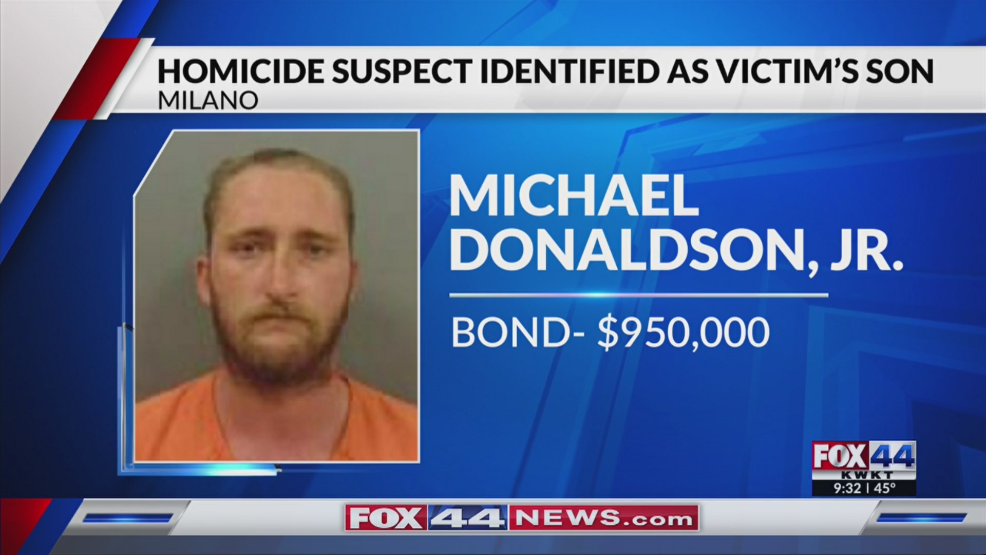 Milam County homicide suspect identified as victim’s son – KWKT – FOX 44