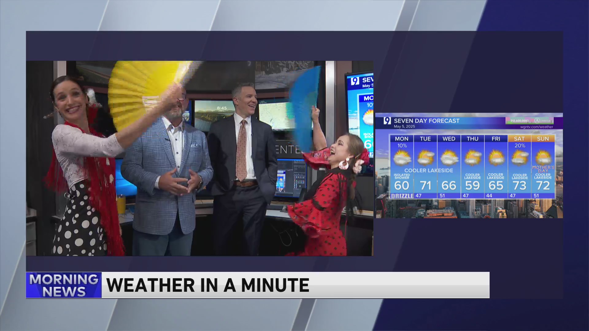 Weather in a Minute returns – WGN-TV