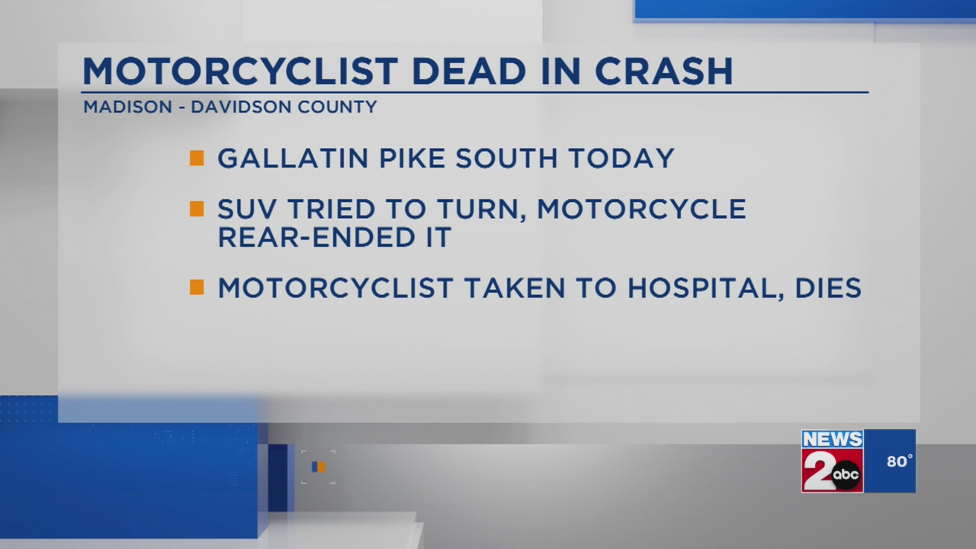 Motorcyclist dead after crash in Madison – WKRN News 2