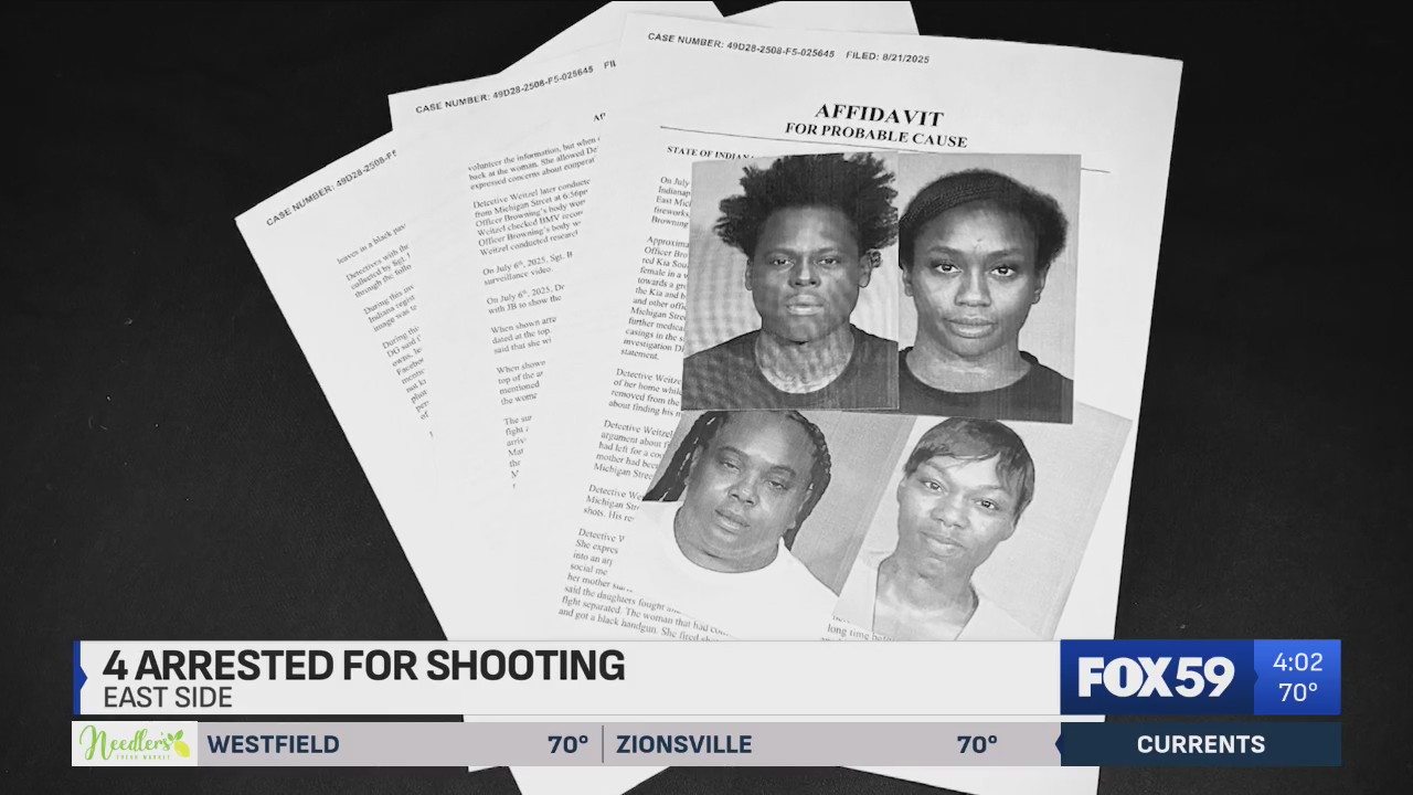 4 arrested after ‘reckless shooting’ on east side of Indianapolis – Fox 59