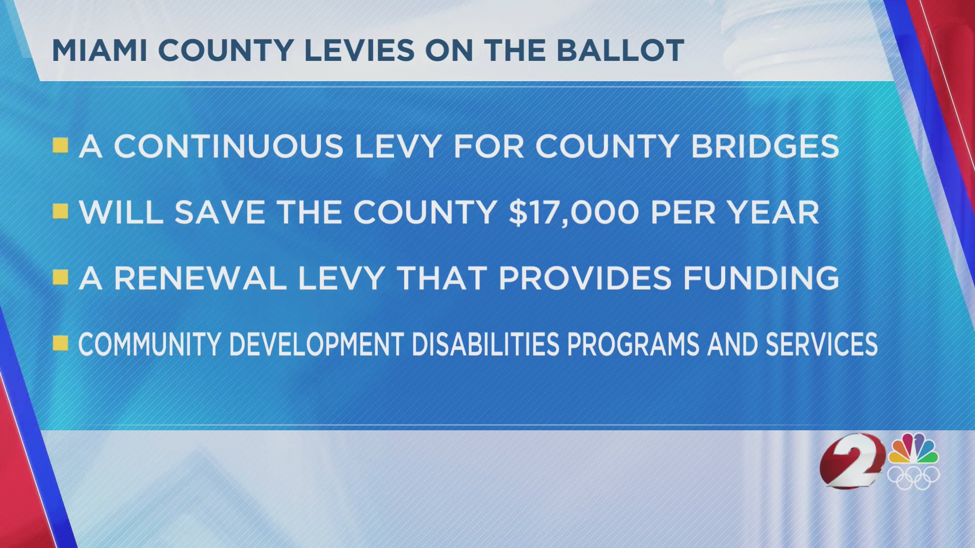 Miami County levies on the ballot – WDTN.com