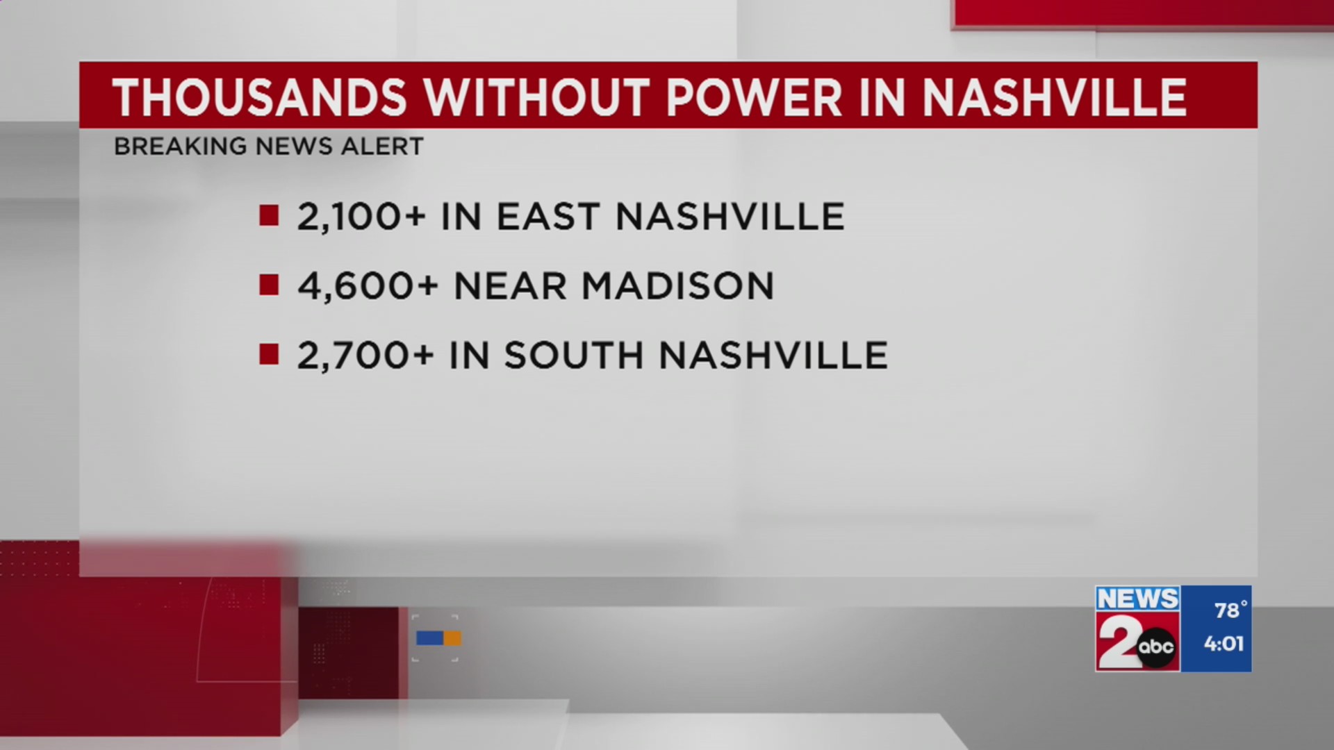 Thousands without power in Nashville – WKRN News 2
