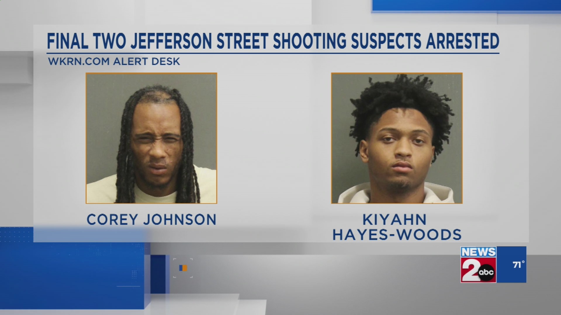 Final 2 suspects arrested in connection with deadly Jefferson Street ...